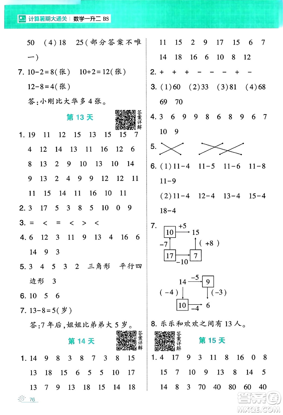 寧夏人民教育出版社2024年春經(jīng)綸學(xué)霸學(xué)霸的暑假計(jì)算暑假大通關(guān)一升二年級(jí)數(shù)學(xué)北師大版答案