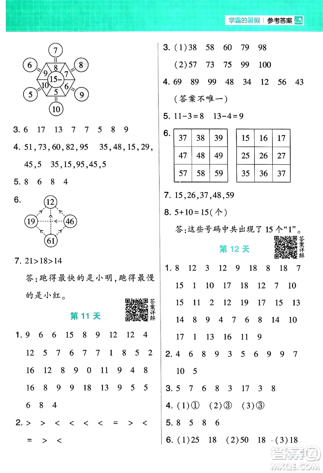 寧夏人民教育出版社2024年春經(jīng)綸學(xué)霸學(xué)霸的暑假計(jì)算暑假大通關(guān)一升二年級(jí)數(shù)學(xué)北師大版答案