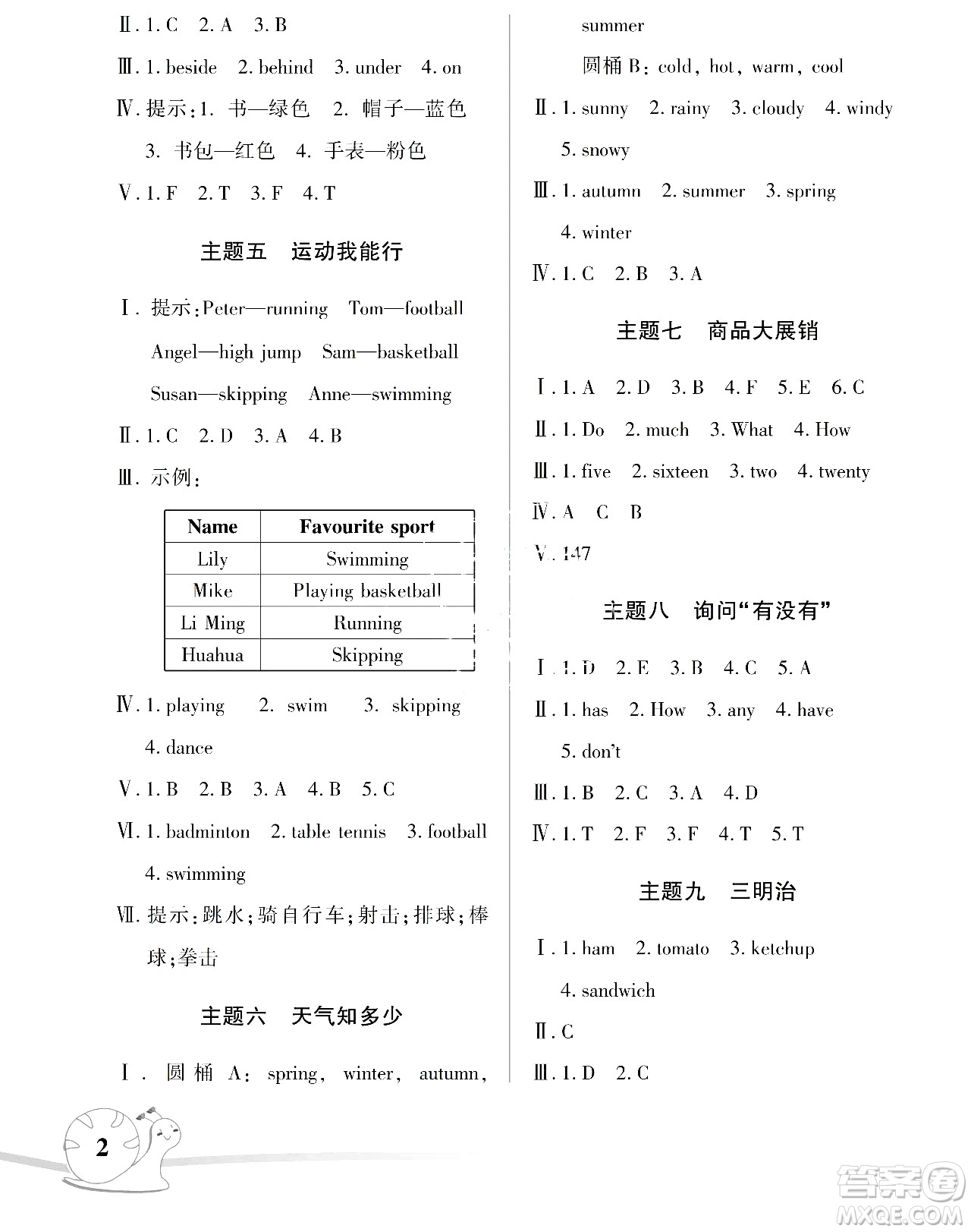 湖南師范大學(xué)出版社2024年暑假學(xué)習(xí)與生活假日知新四年級(jí)英語湘少版答案