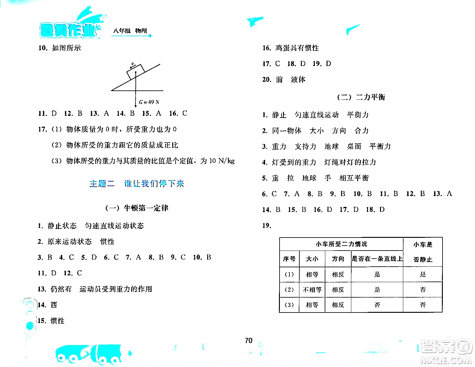 人民教育出版社2024年暑假作業(yè)八年級(jí)物理人教版答案