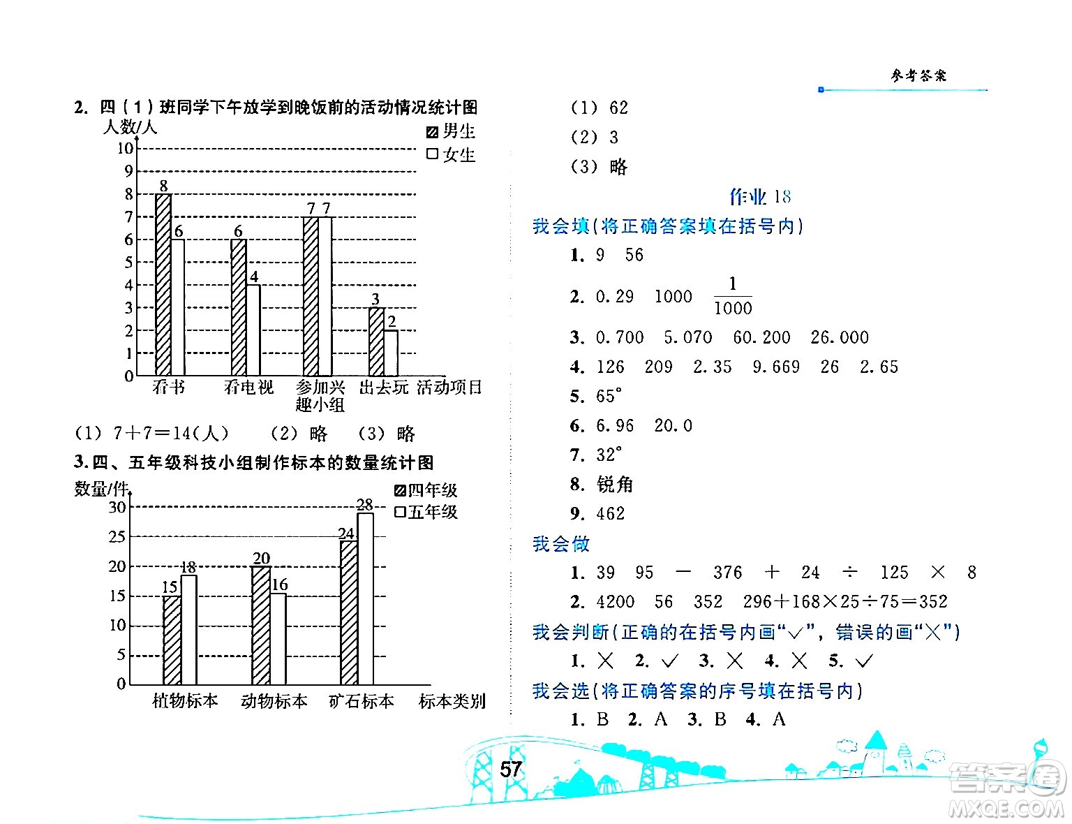 人民教育出版社2024年暑假作業(yè)四年級(jí)數(shù)學(xué)人教版答案