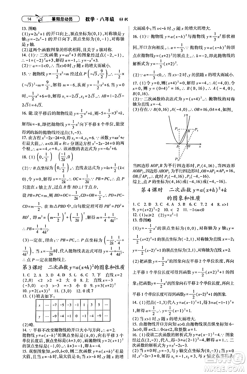 寧夏人民教育出版社2024年經(jīng)綸學(xué)典暑假總動(dòng)員八年級(jí)數(shù)學(xué)滬科版答案