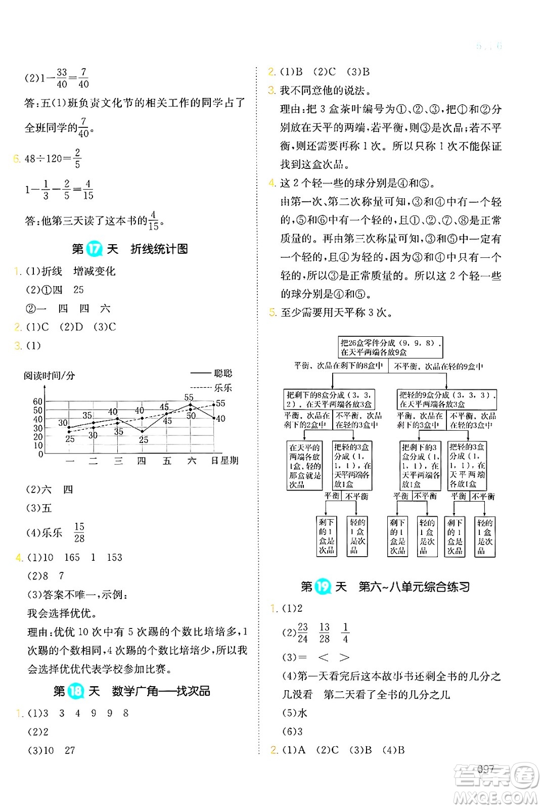 湖南教育出版社2024年一本暑假銜接5升6年級數(shù)學人教版福建專版答案