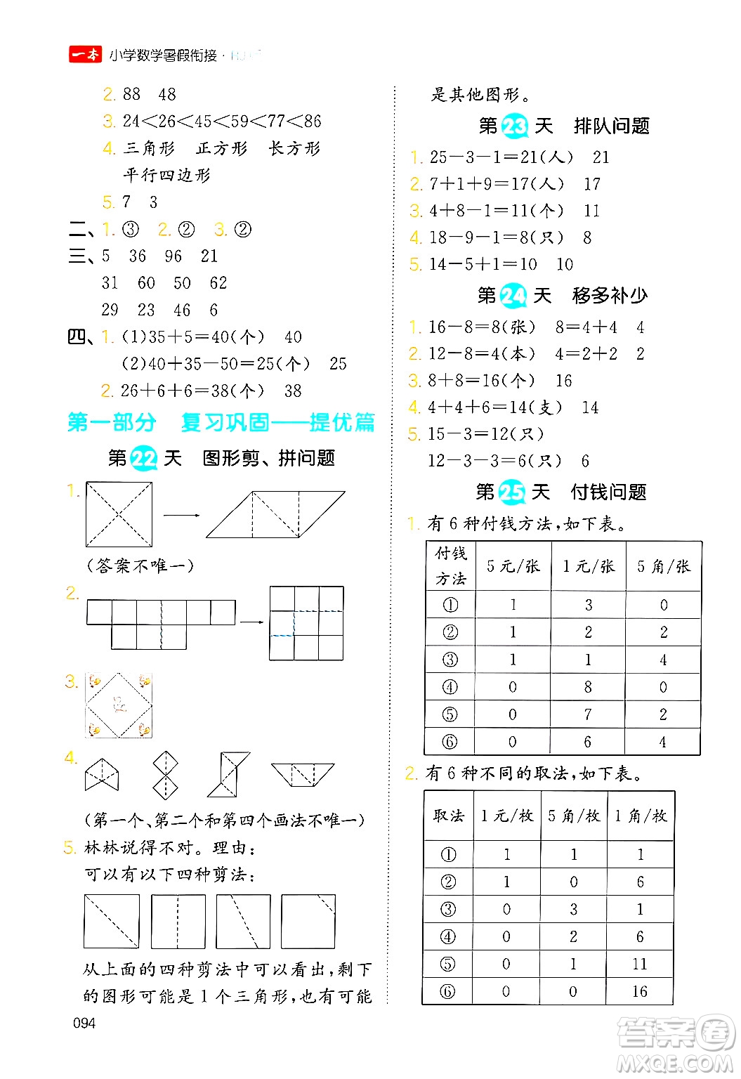 湖南教育出版社2024年一本暑假銜接1升2年級數(shù)學(xué)人教版福建專版答案