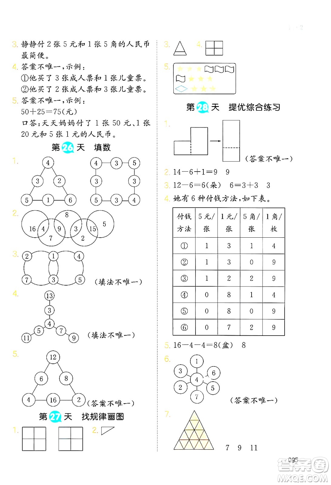 湖南教育出版社2024年一本暑假銜接1升2年級數(shù)學(xué)人教版福建專版答案