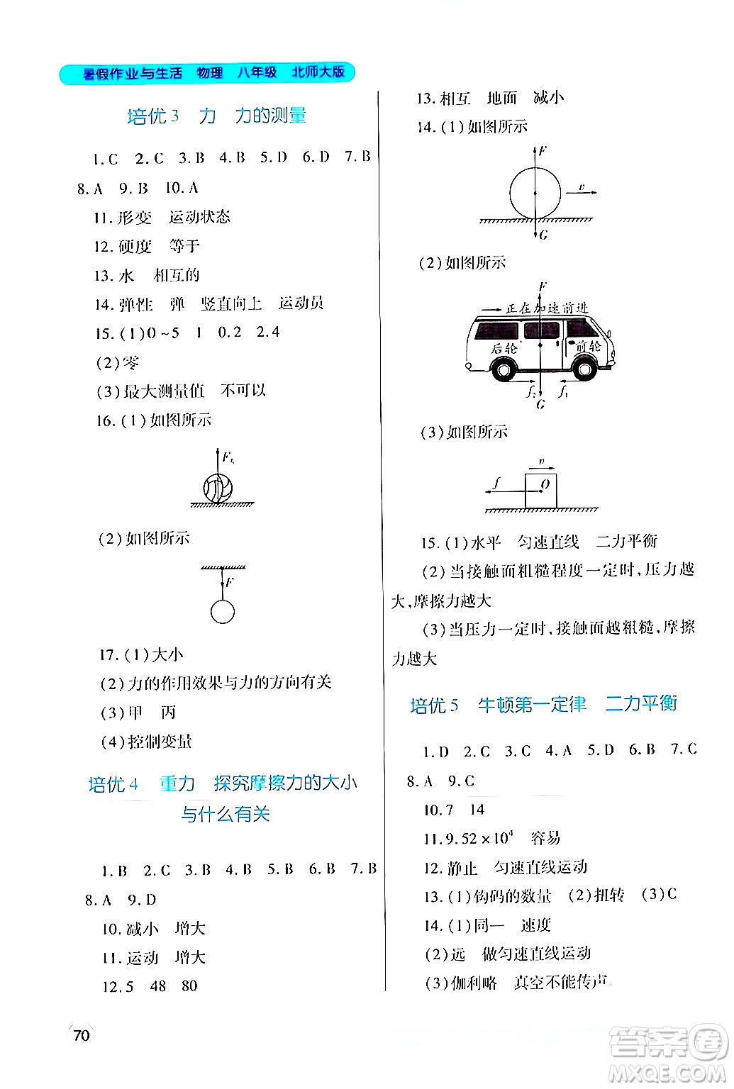 陜西師范大學出版總社有限公司2024年暑假作業(yè)與生活八年級物理北師大版答案