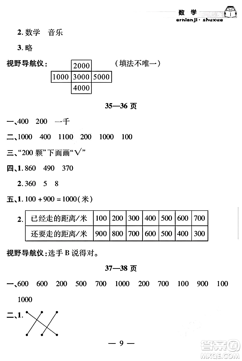 安徽人民出版社2024年假期課堂暑假作業(yè)二年級數(shù)學通用版答案