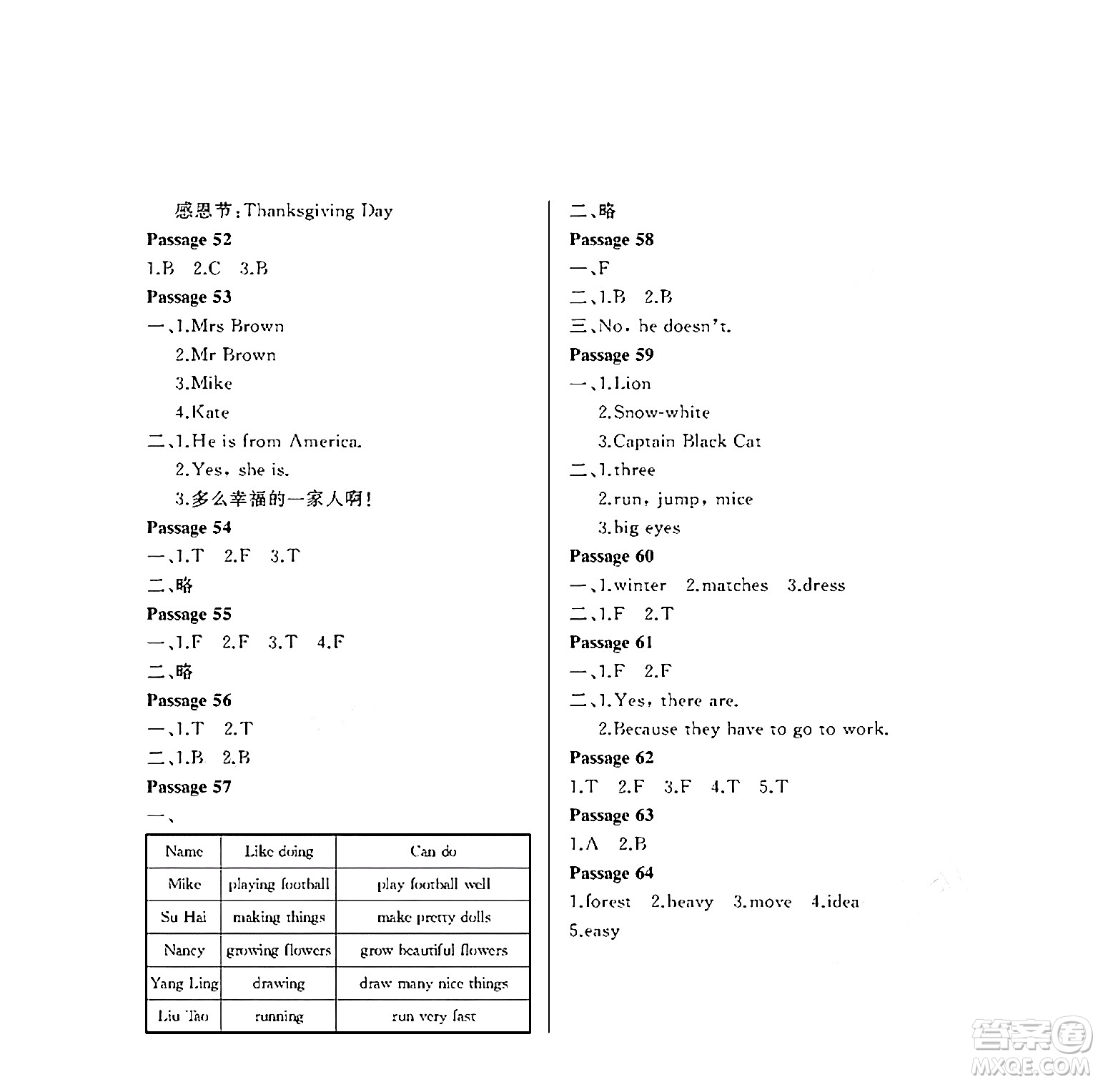 大連理工大學(xué)出版社2024年假期伙伴暑假作業(yè)四年級(jí)英語(yǔ)遼師版葫蘆島專(zhuān)版三起點(diǎn)答案