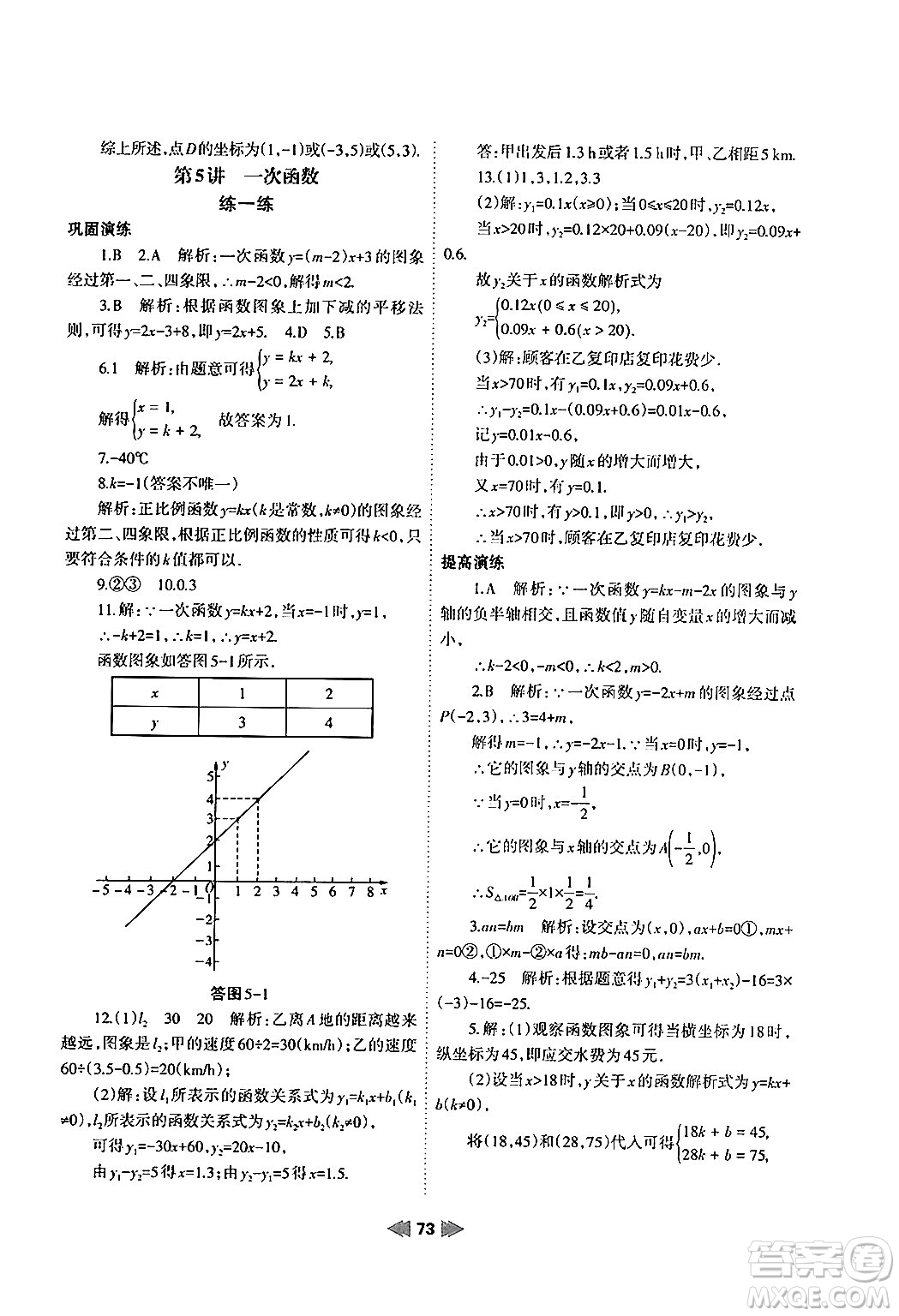 蘭州大學(xué)出版社2024年暑假作業(yè)八年級(jí)數(shù)學(xué)人教版答案