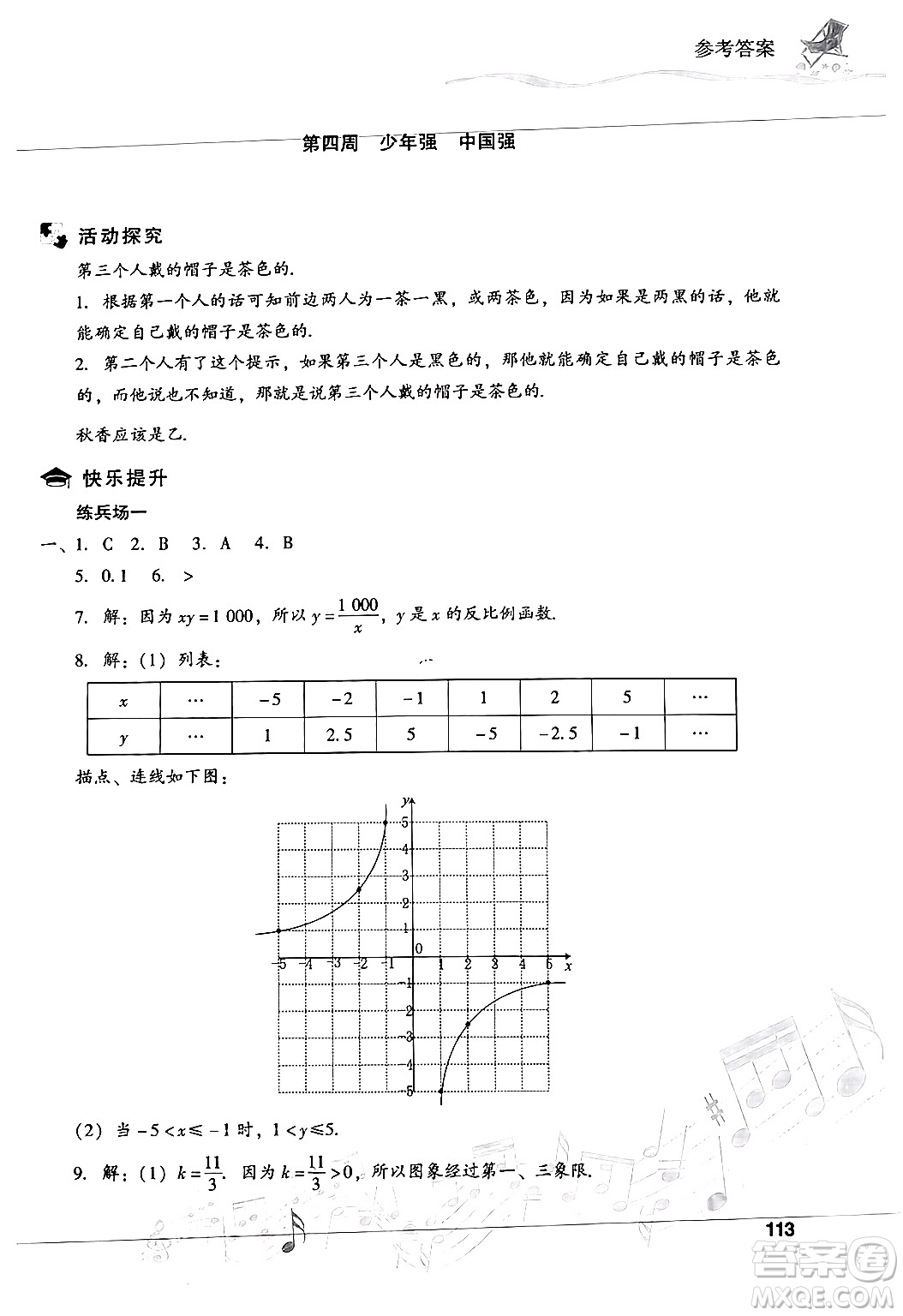 現(xiàn)代教育出版社2024年暑假樂(lè)園八年級(jí)數(shù)學(xué)華師版答案