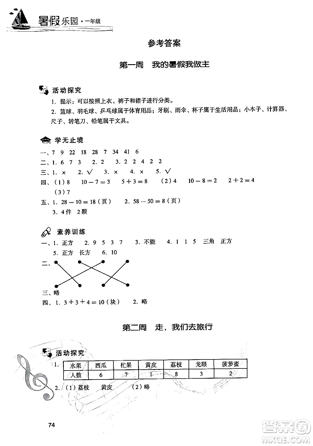 現(xiàn)代教育出版社2024年暑假樂園一年級數(shù)學(xué)人教版答案