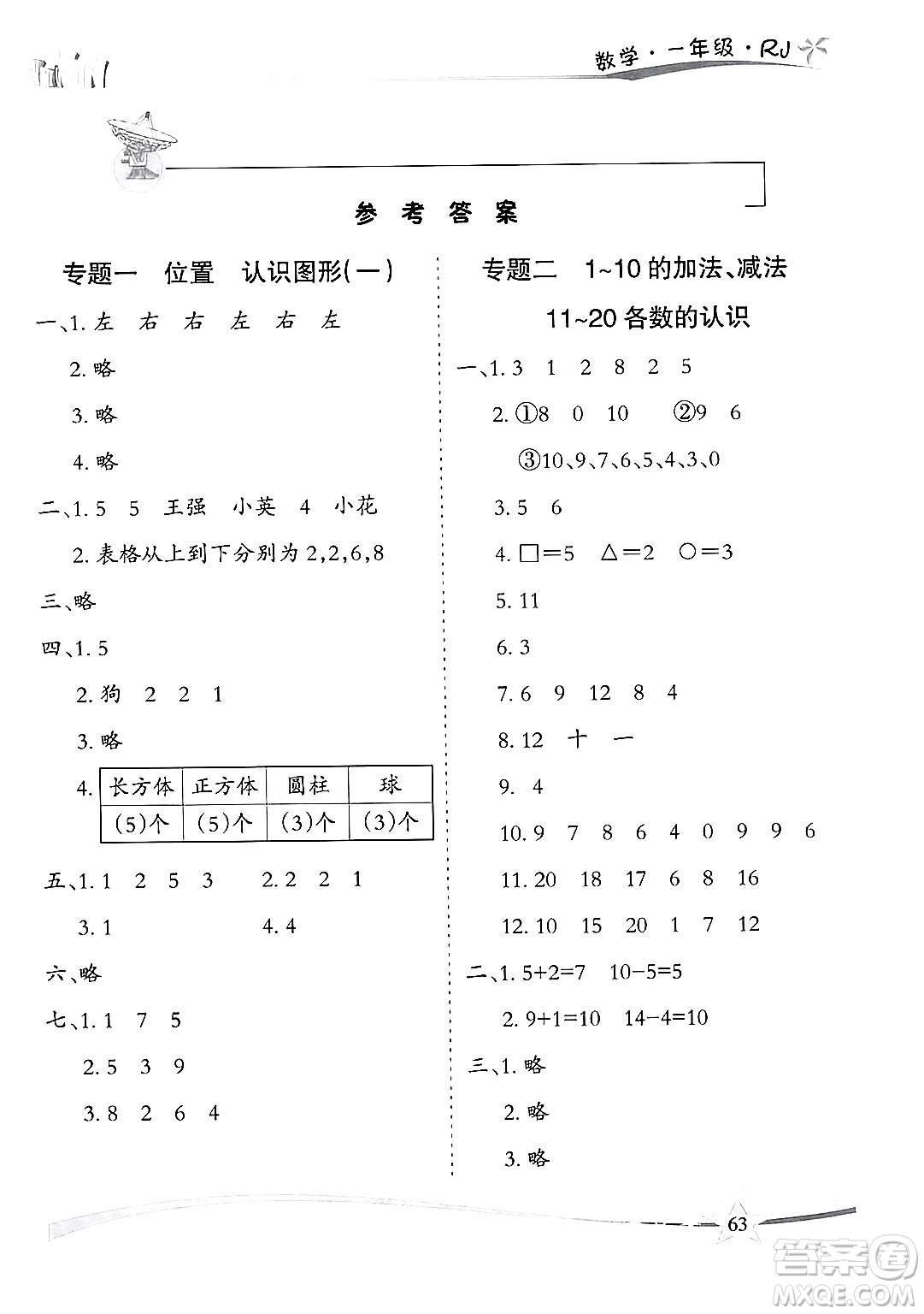 云南美術(shù)出版社2024年精巧暑假作業(yè)一年級數(shù)學(xué)人教版答案