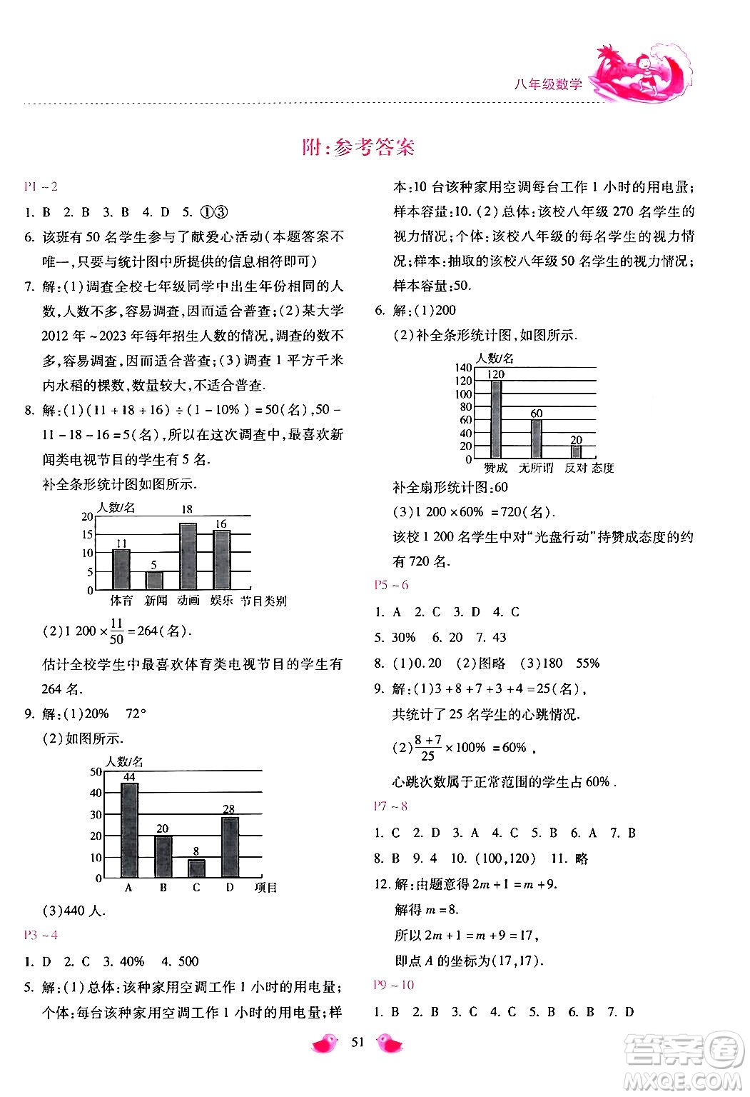 河北少年兒童出版社2024年世超金典暑假樂園八年級(jí)數(shù)學(xué)通用版答案