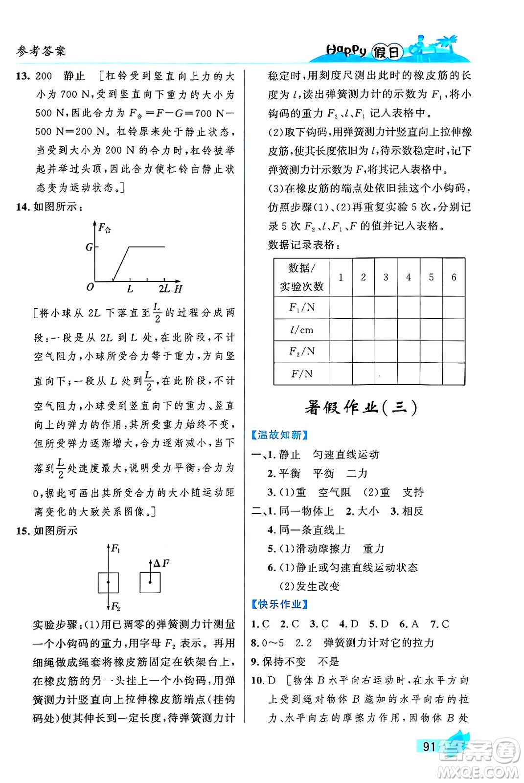 黑龍江少年兒童出版社2024年Happy假日暑假八年級物理通用版答案