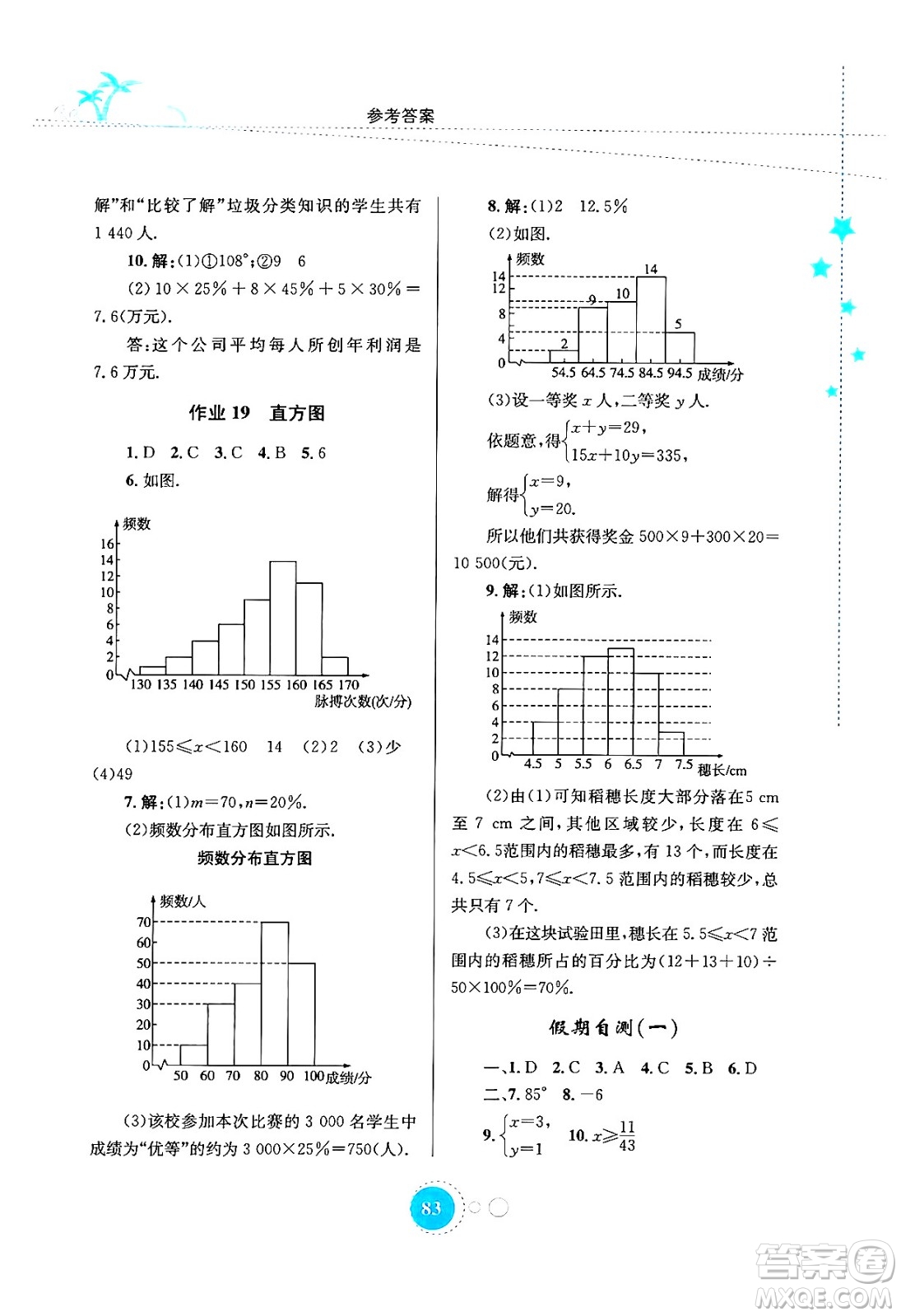 知識出版社2024年志鴻優(yōu)化系列叢書暑假作業(yè)七年級數(shù)學通用版答案