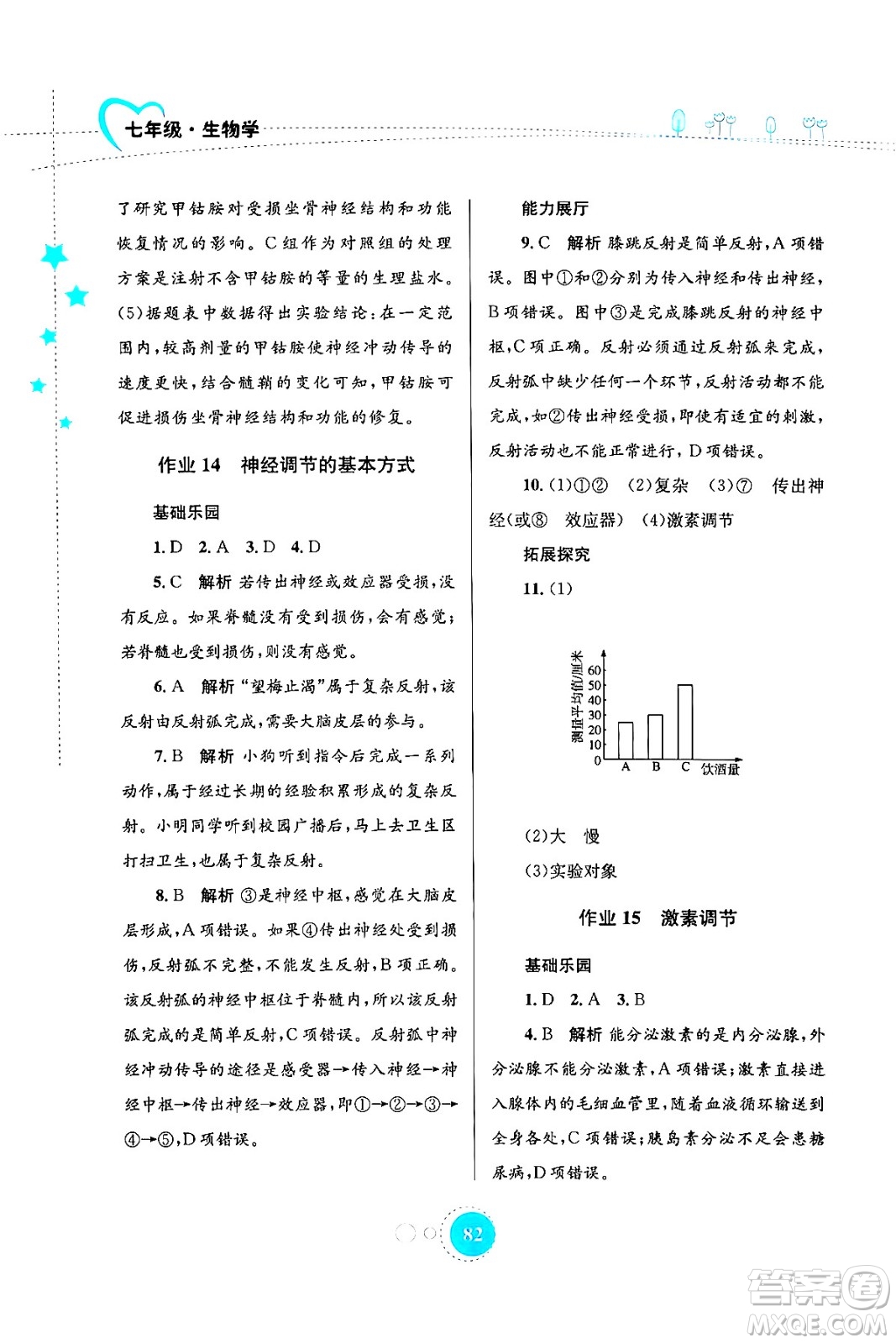 知識出版社2024年志鴻優(yōu)化系列叢書暑假作業(yè)七年級生物通用版答案