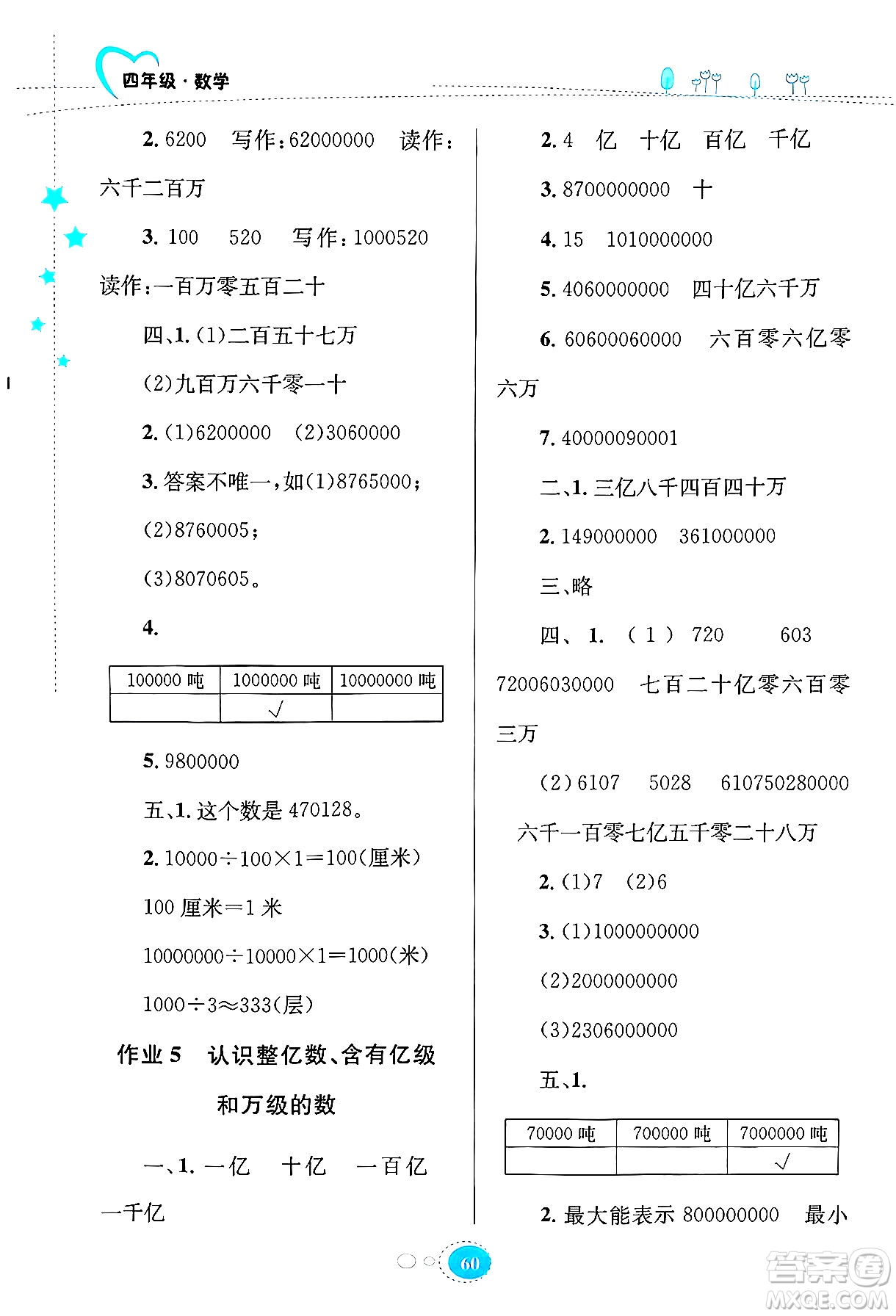 知識(shí)出版社2024年志鴻優(yōu)化系列叢書(shū)暑假園地四年級(jí)數(shù)學(xué)蘇教版答案