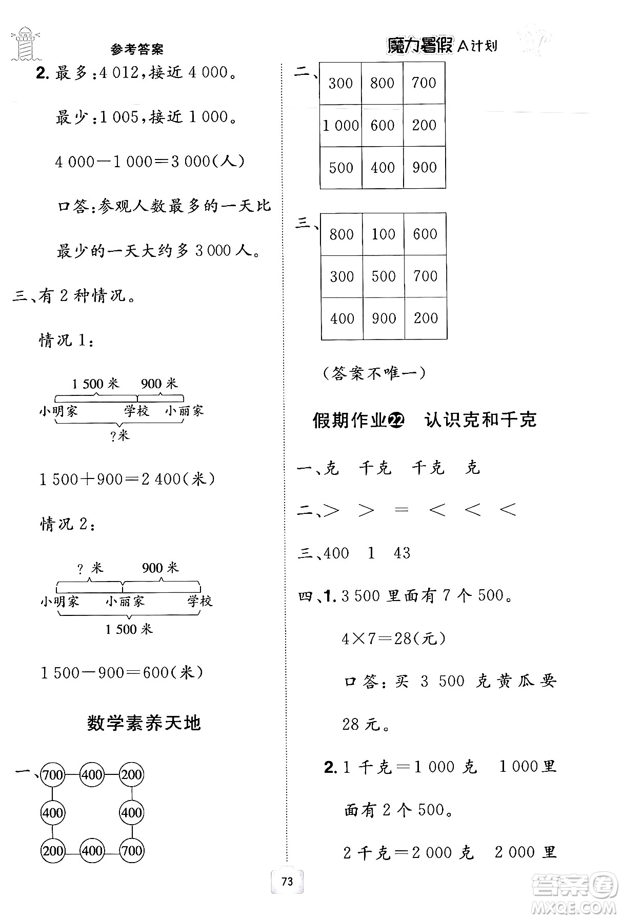 江西美術(shù)出版社2024年學(xué)海風(fēng)暴叢書(shū)魔力暑假A計(jì)劃二年級(jí)數(shù)學(xué)人教版答案