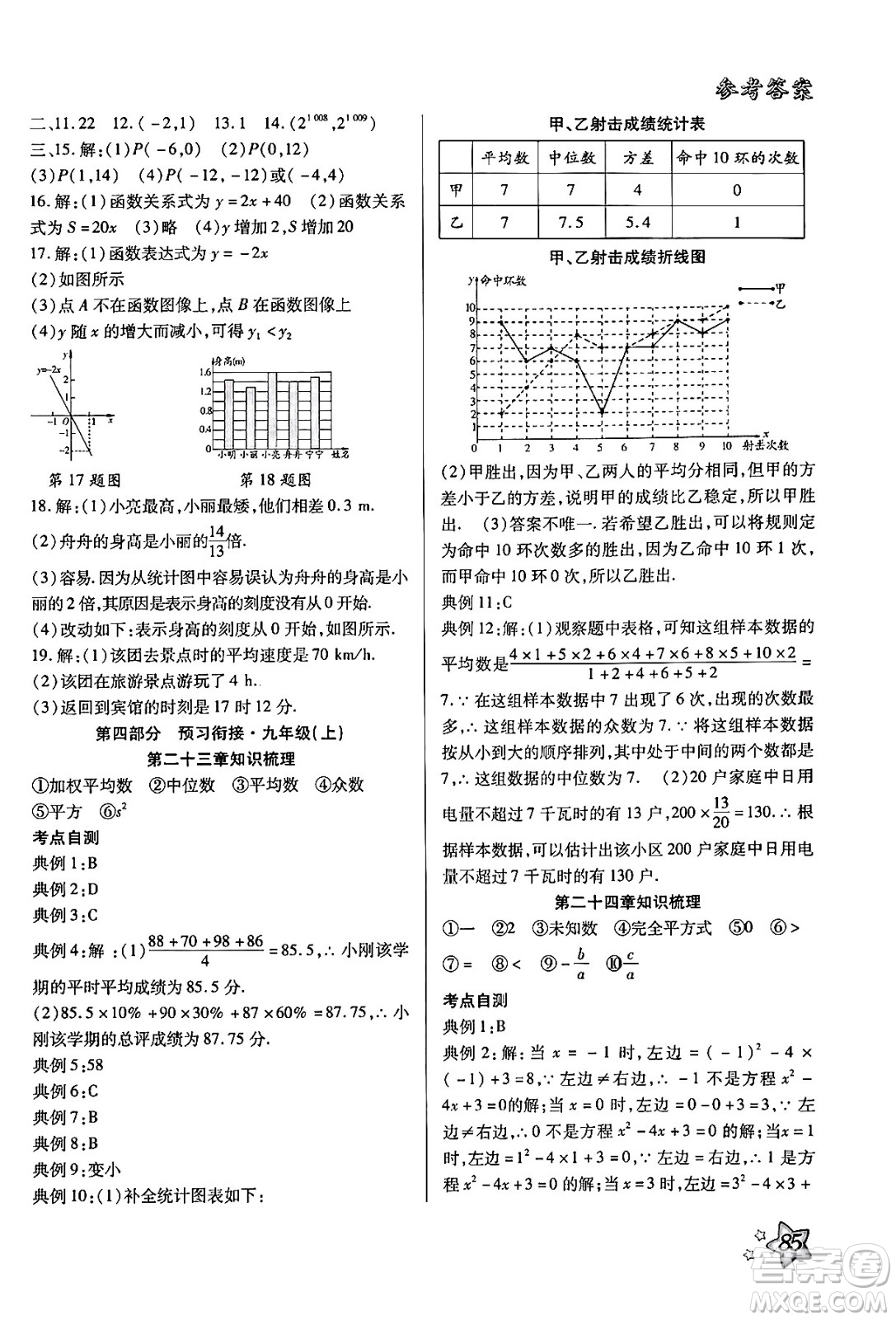 河北美術出版社2024年好學生暑假生活八年級數(shù)學冀教版答案