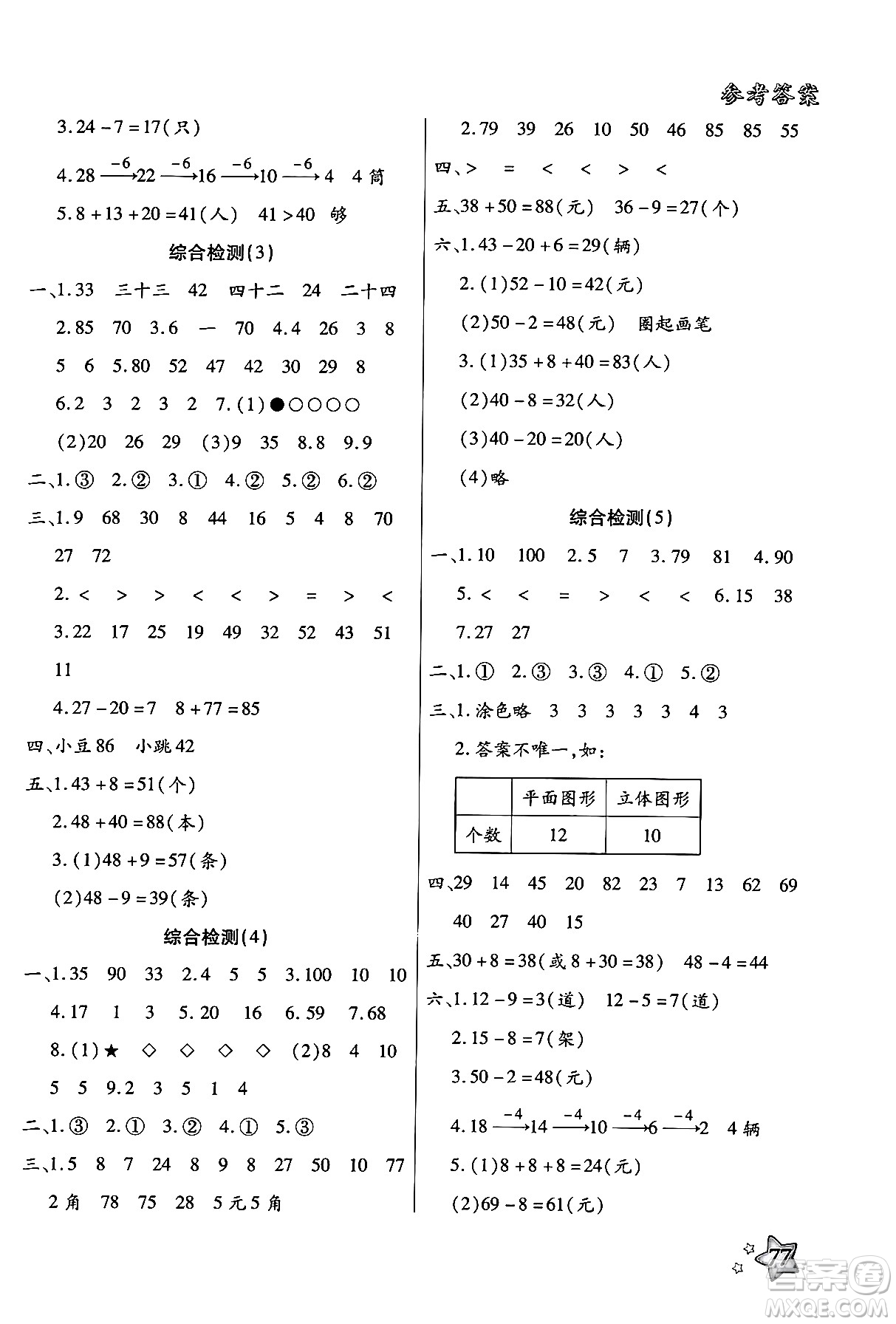 河北美術出版社2024年好學生暑假生活一年級數(shù)學通用版答案