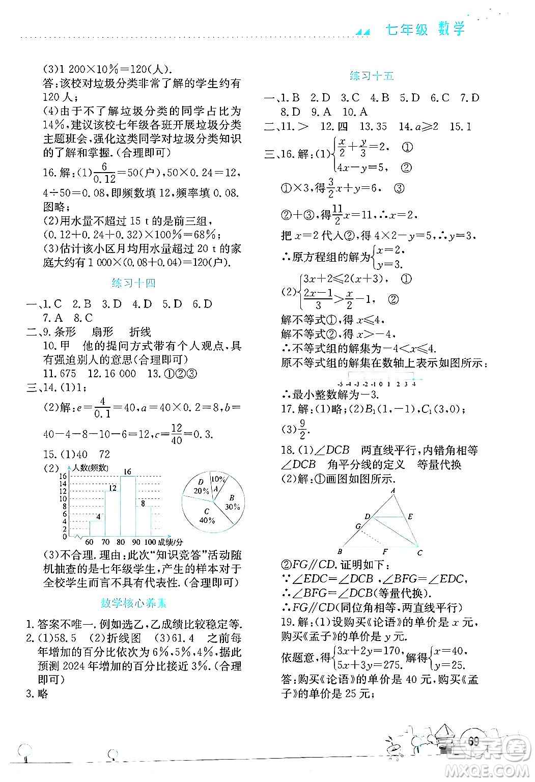 云南大學(xué)出版社2024年暑假活動(dòng)實(shí)踐與思考八年級(jí)英語(yǔ)通用版答案