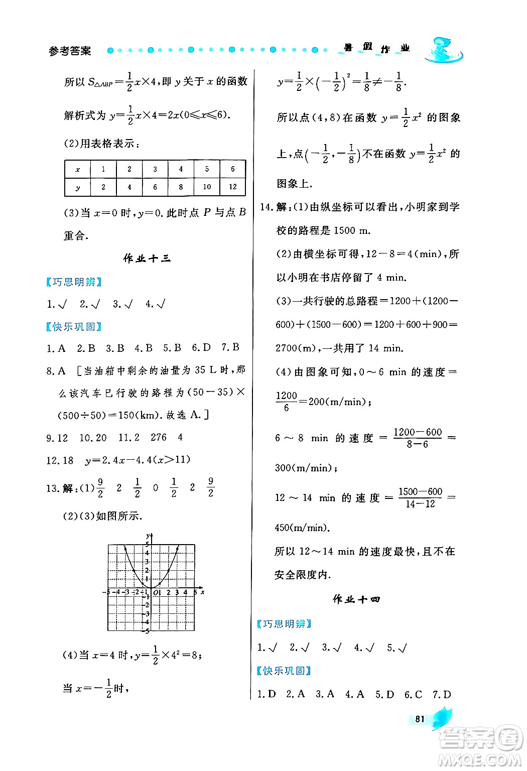 陜西人民出版社2024年實驗教材新學(xué)案暑假作業(yè)八年級數(shù)學(xué)通用版答案