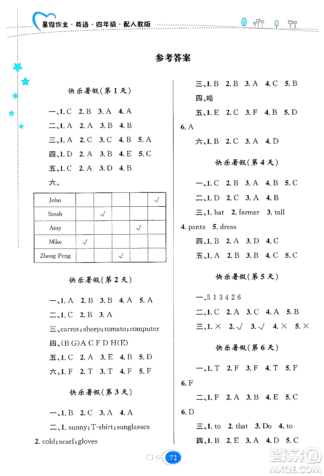 貴州教育出版社2024年暑假作業(yè)四年級英語人教版答案