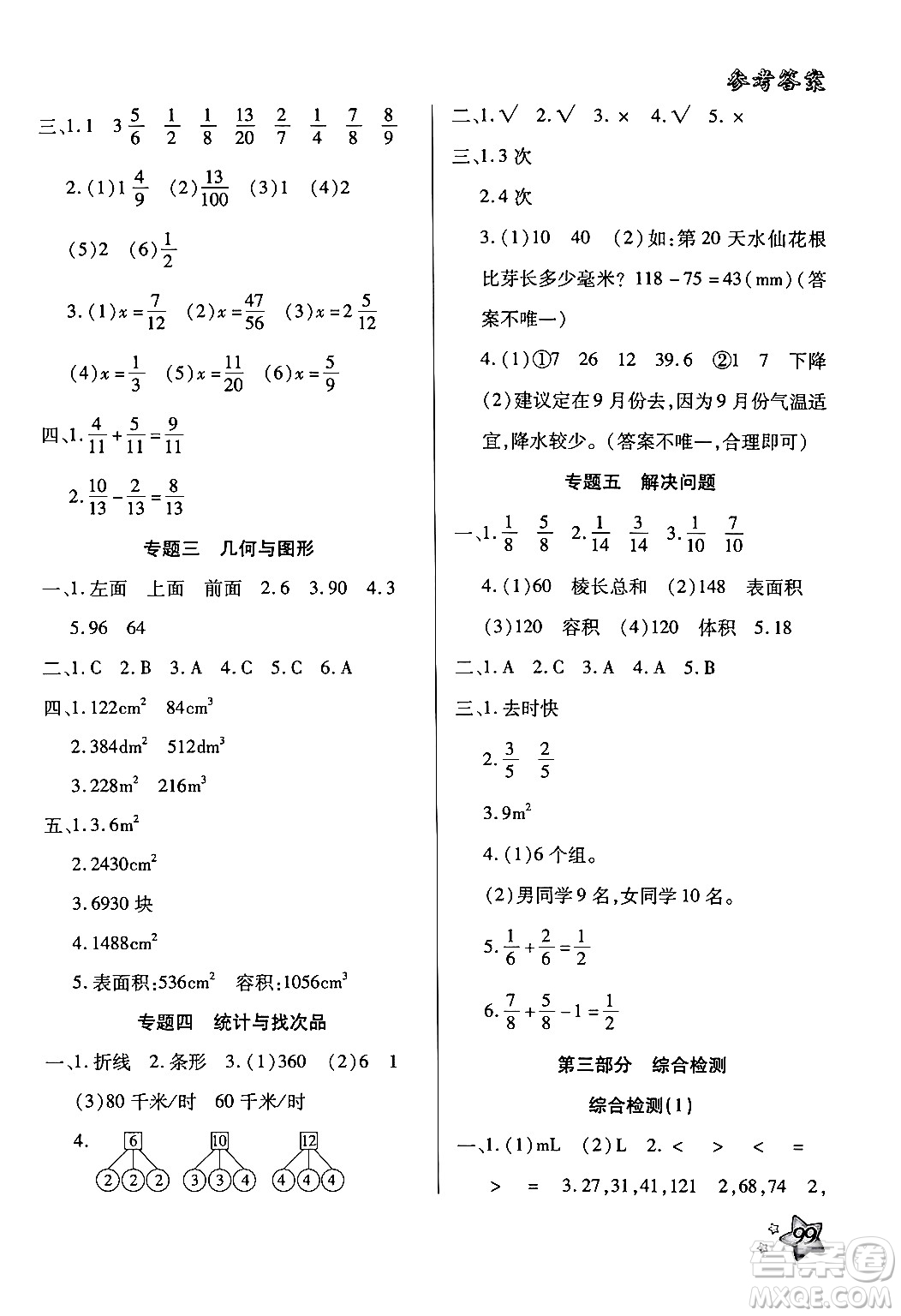 河北科學(xué)技術(shù)出版社2024年輕松總復(fù)習(xí)暑假作業(yè)五年級數(shù)學(xué)通用版答案