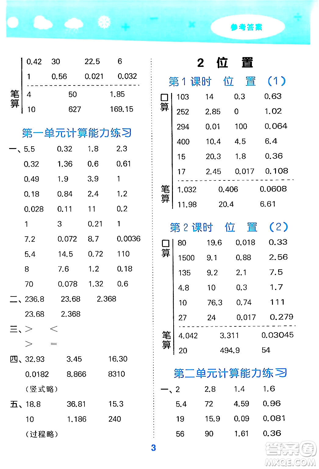 山東教育出版社2024年秋小兒郎小學(xué)口算大通關(guān)五年級數(shù)學(xué)上冊人教版答案