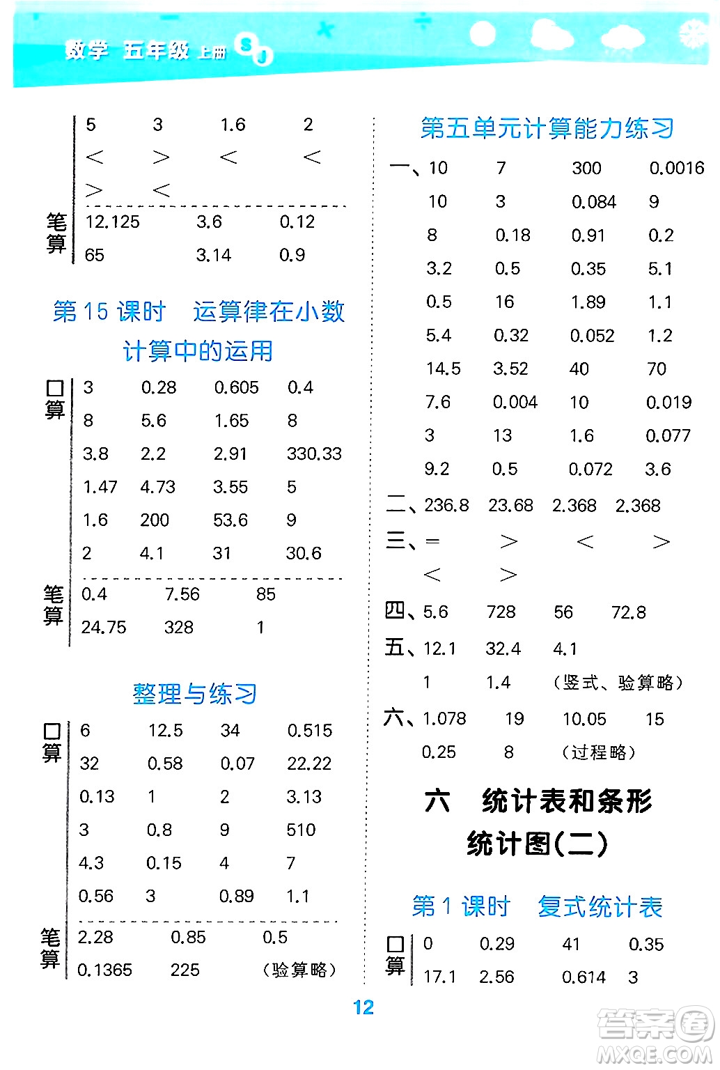 地質(zhì)出版社2024年秋小兒郎小學口算大通關五年級數(shù)學上冊蘇教版答案