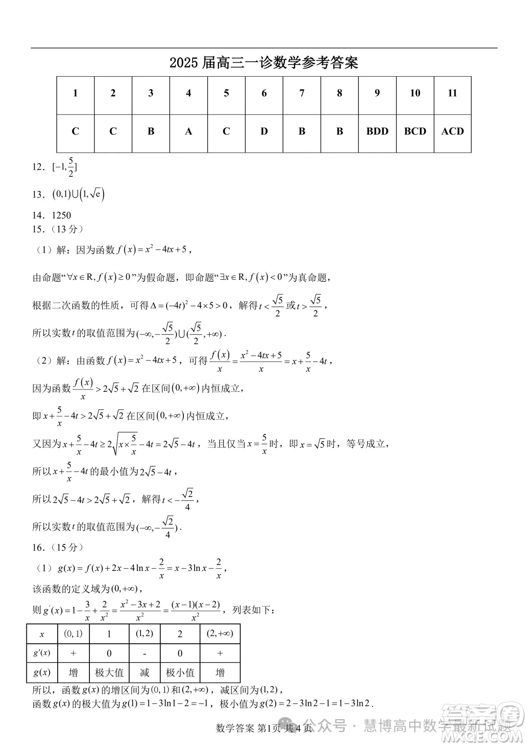 山東齊魯名師聯(lián)盟2025屆高三上學(xué)期第一次診斷數(shù)學(xué)試題答案