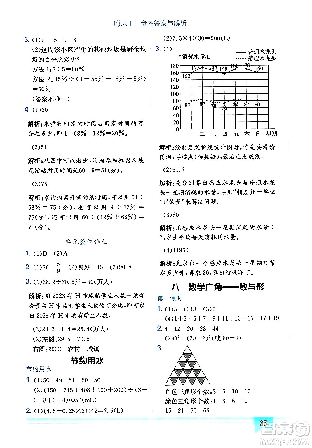 龍門書局2024年秋黃岡小狀元作業(yè)本六年級(jí)數(shù)學(xué)上冊(cè)人教版廣東專版答案