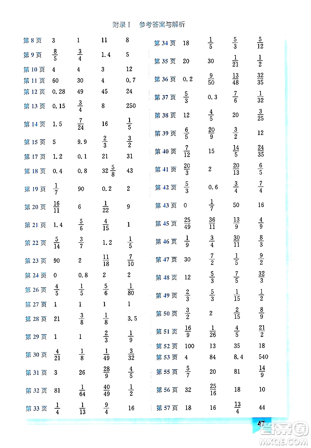 龍門書局2024年秋黃岡小狀元作業(yè)本六年級(jí)數(shù)學(xué)上冊(cè)人教版廣東專版答案