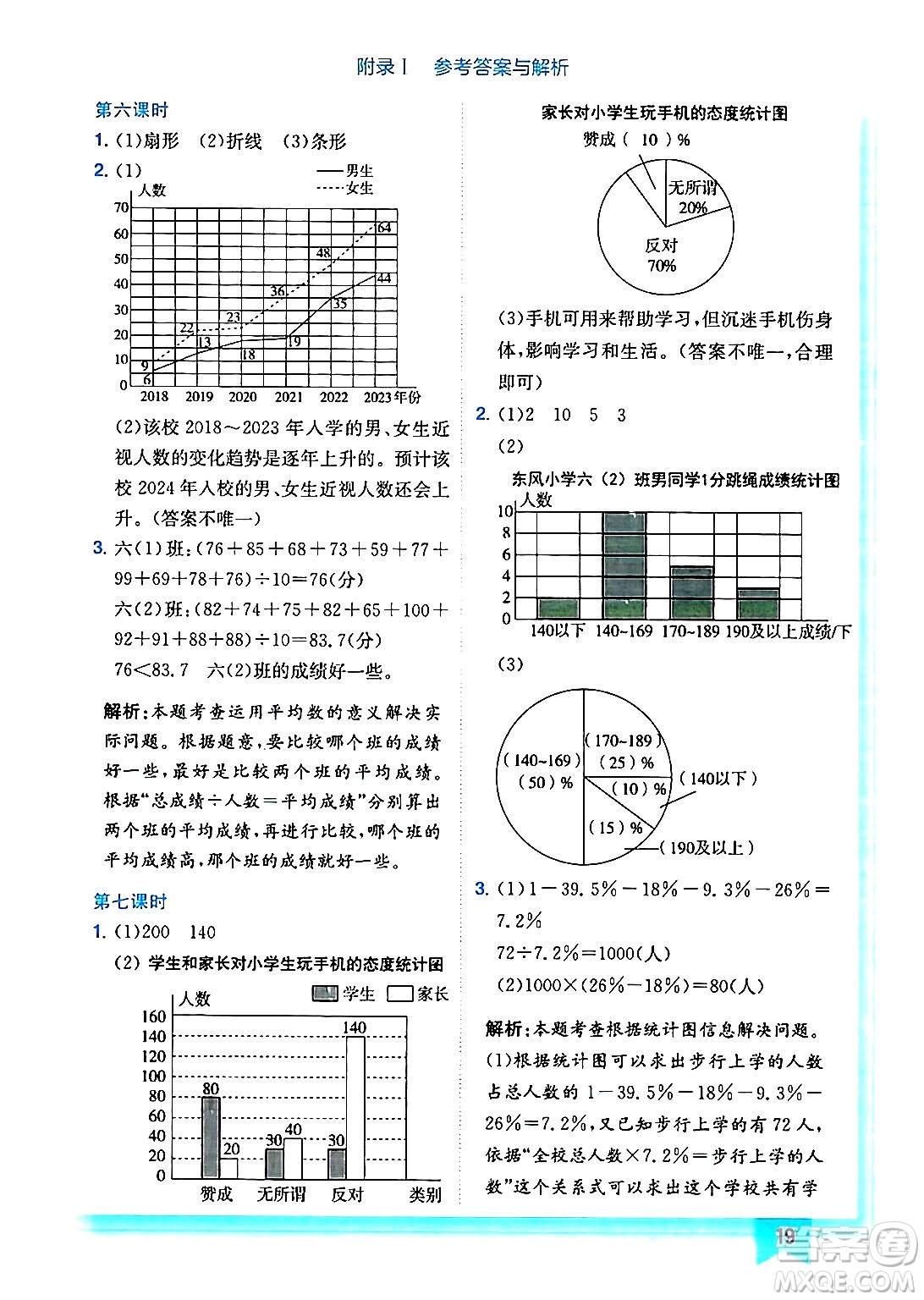 龍門書局2024年秋黃岡小狀元作業(yè)本六年級數(shù)學上冊北師大版答案