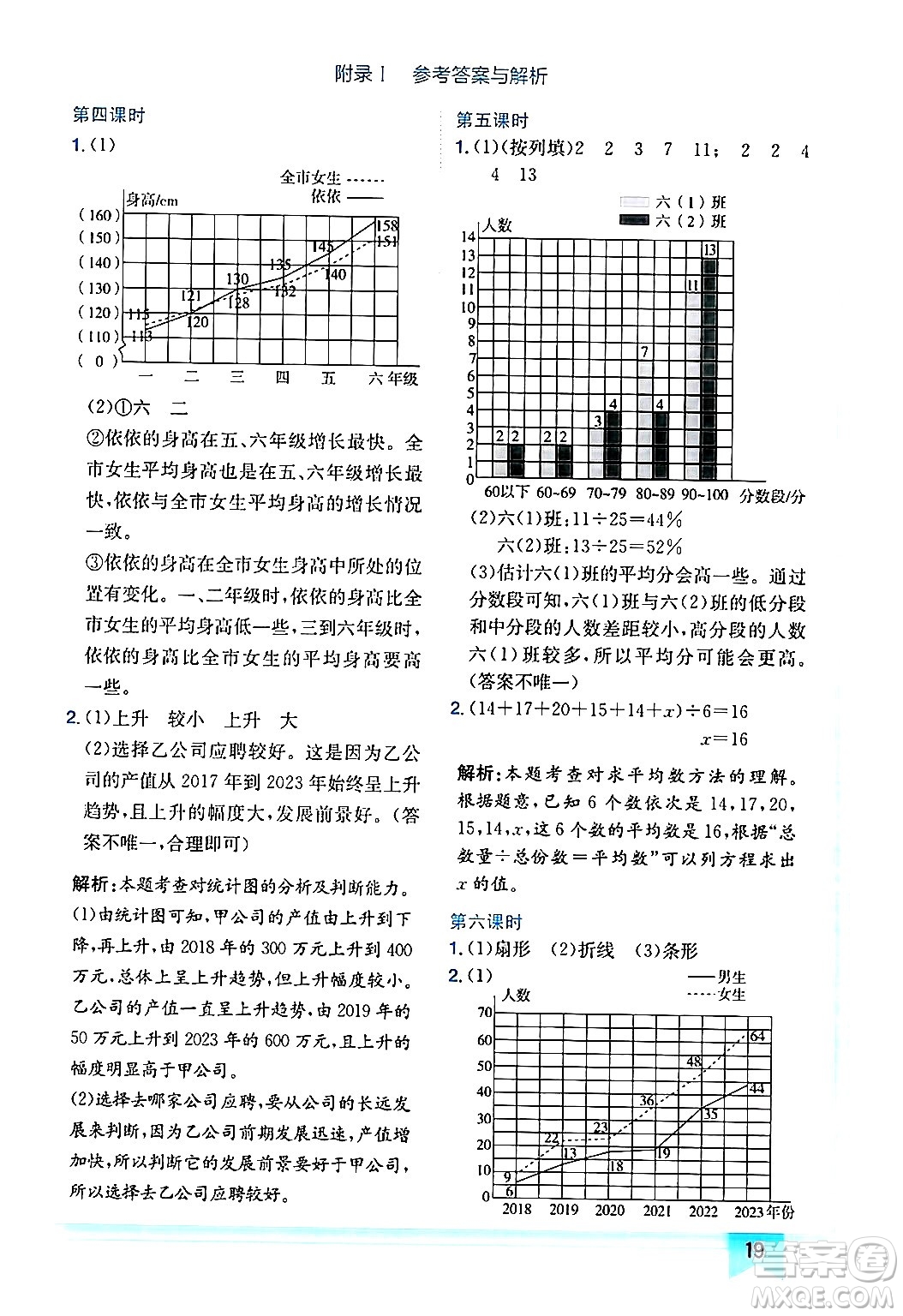 龍門書局2024年秋黃岡小狀元作業(yè)本六年級(jí)數(shù)學(xué)上冊(cè)北師大版廣東專版答案