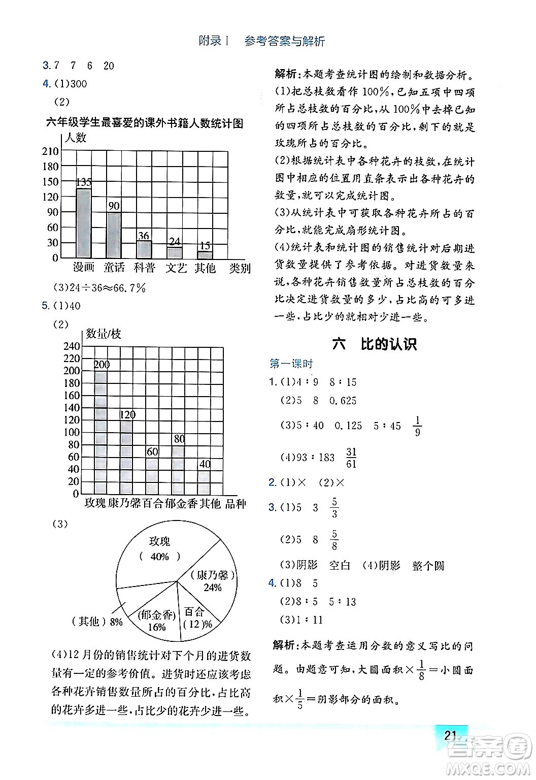 龍門書局2024年秋黃岡小狀元作業(yè)本六年級(jí)數(shù)學(xué)上冊(cè)北師大版廣東專版答案