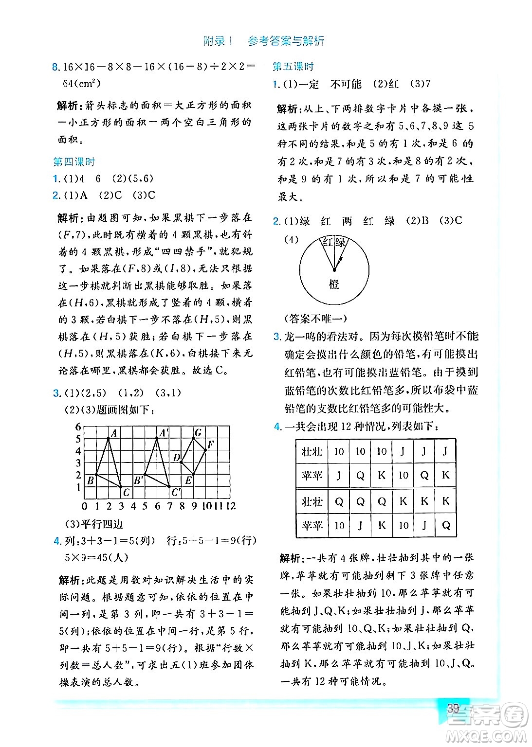 龍門書局2024年秋黃岡小狀元作業(yè)本五年級數(shù)學(xué)上冊人教版答案