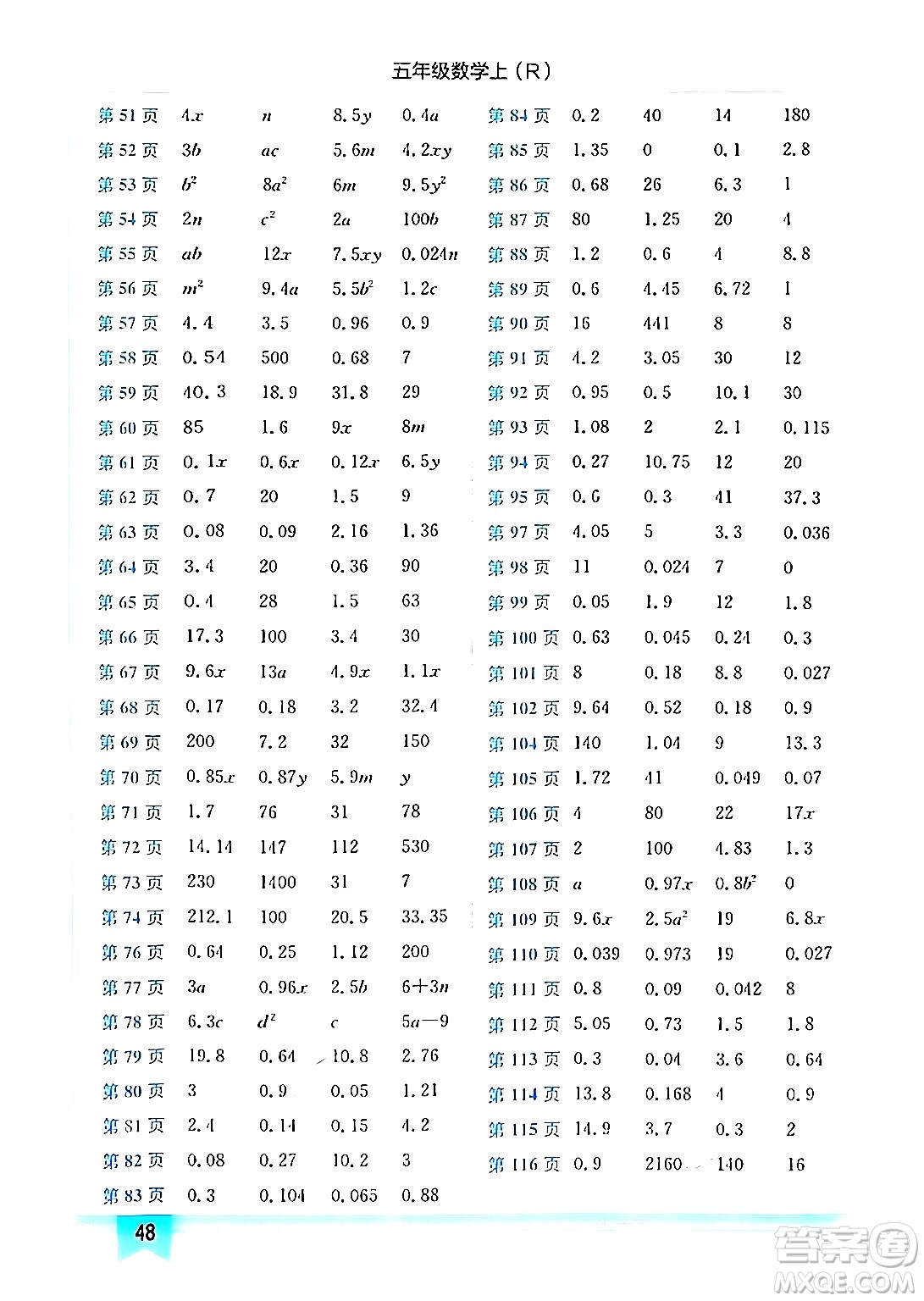 龍門書局2024年秋黃岡小狀元作業(yè)本五年級數(shù)學(xué)上冊人教版答案