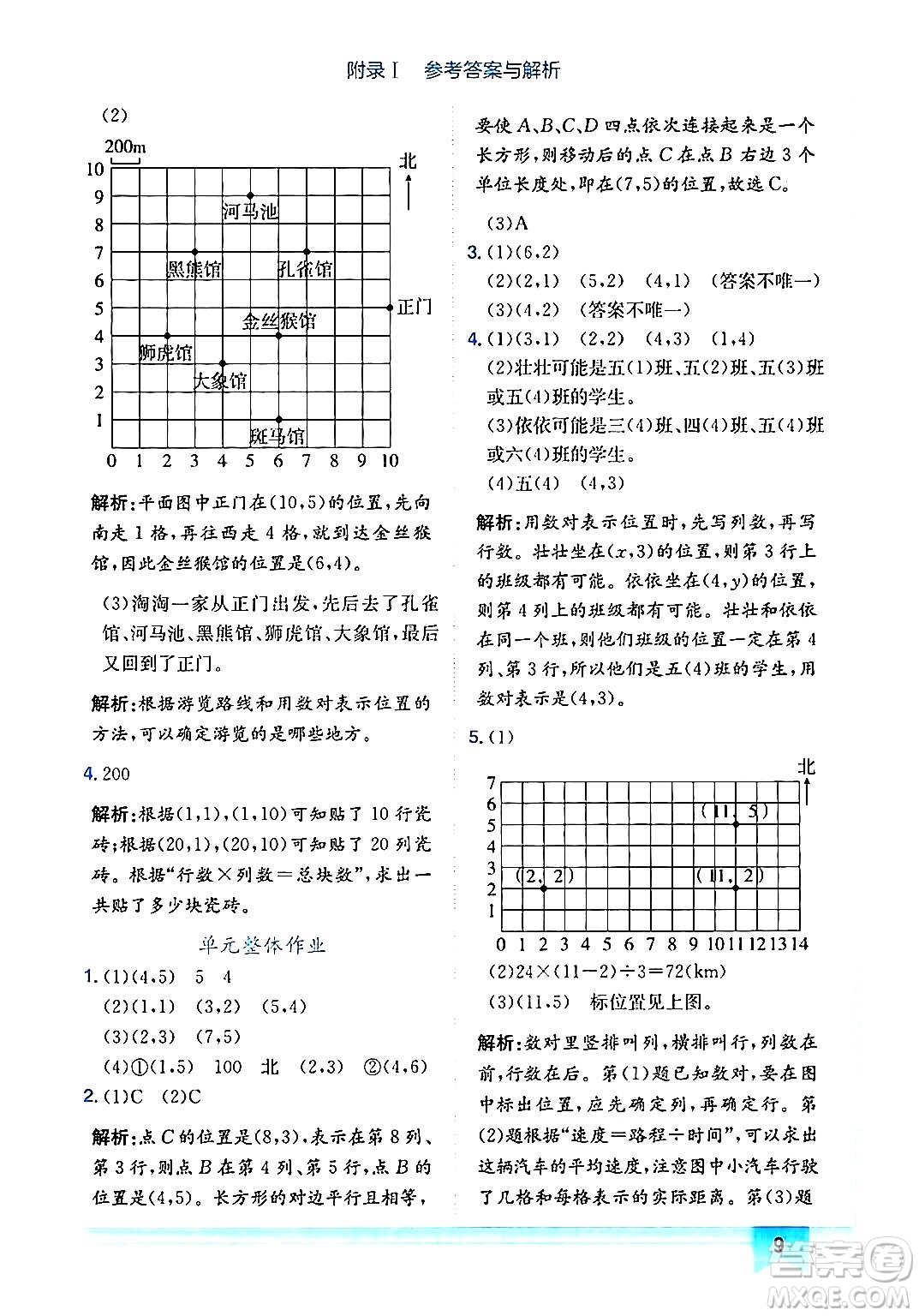 龍門書局2024年秋黃岡小狀元作業(yè)本五年級數(shù)學上冊人教版廣東專版答案