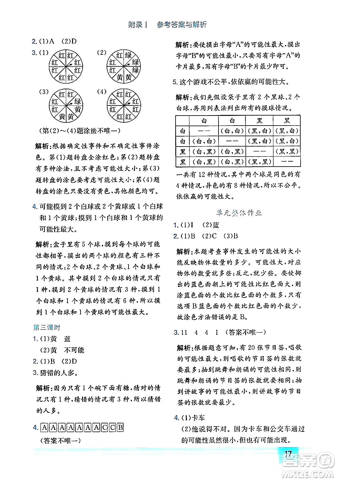 龍門書局2024年秋黃岡小狀元作業(yè)本五年級數(shù)學上冊人教版廣東專版答案