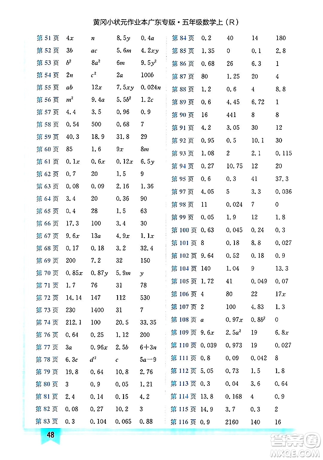 龍門書局2024年秋黃岡小狀元作業(yè)本五年級數(shù)學上冊人教版廣東專版答案