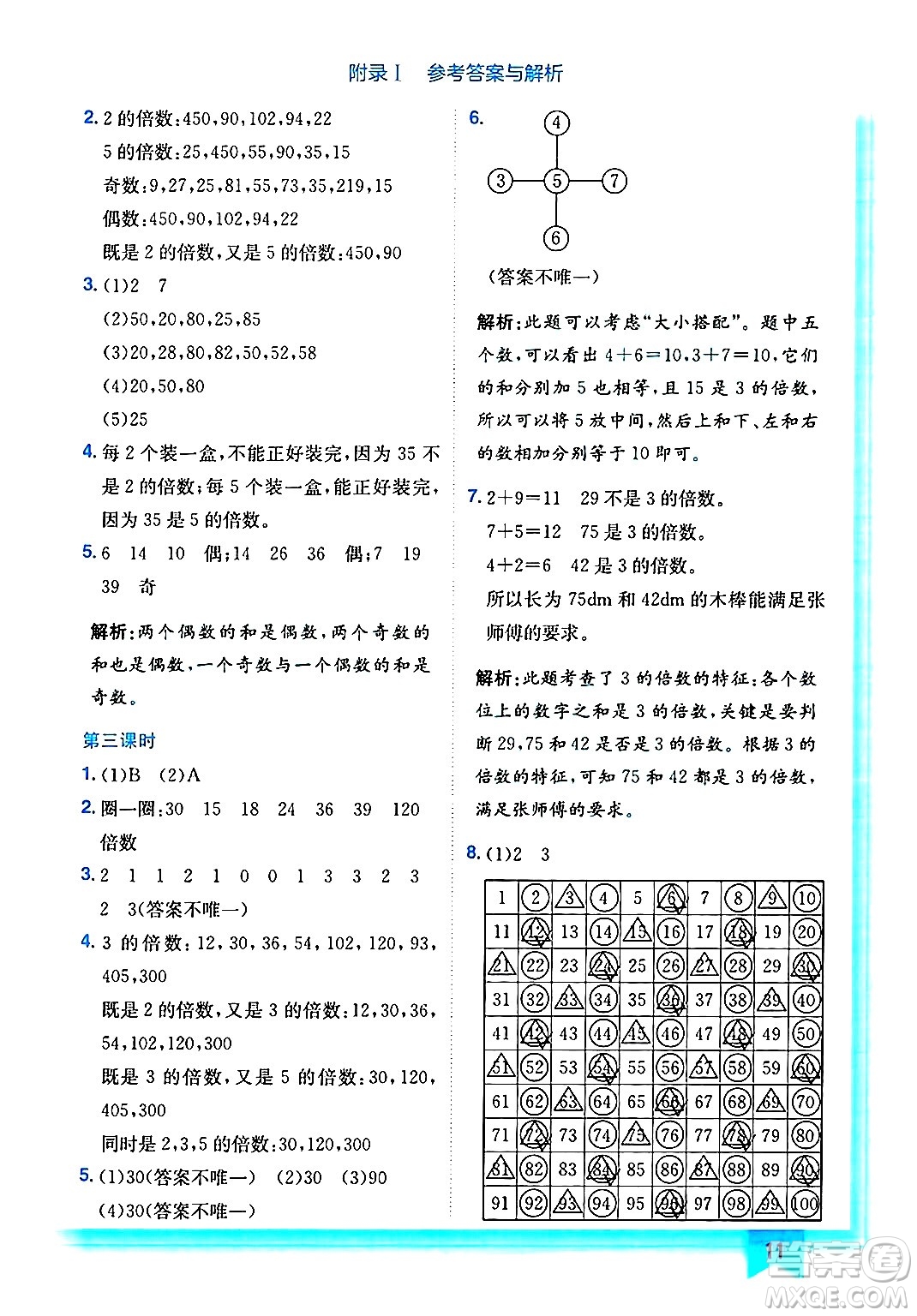 龍門(mén)書(shū)局2024年秋黃岡小狀元作業(yè)本五年級(jí)數(shù)學(xué)上冊(cè)北師大版答案