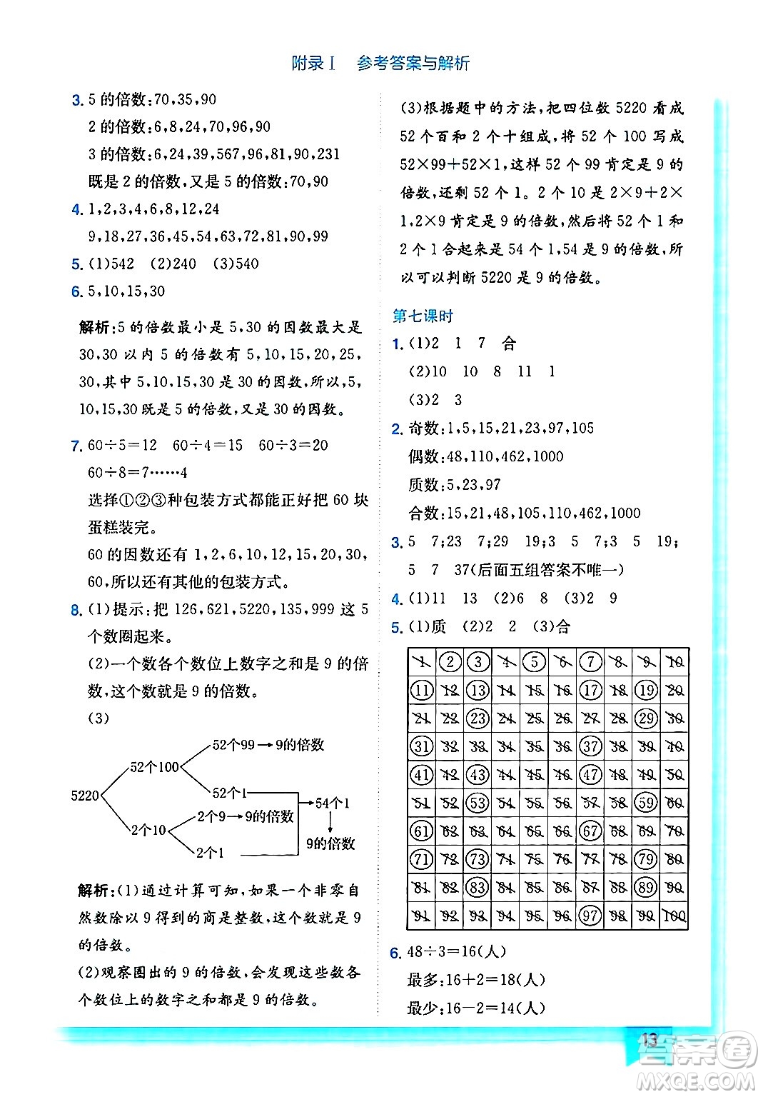 龍門(mén)書(shū)局2024年秋黃岡小狀元作業(yè)本五年級(jí)數(shù)學(xué)上冊(cè)北師大版答案