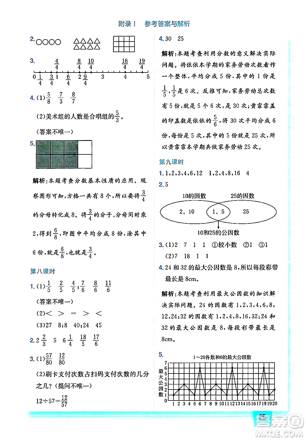 龍門(mén)書(shū)局2024年秋黃岡小狀元作業(yè)本五年級(jí)數(shù)學(xué)上冊(cè)北師大版答案