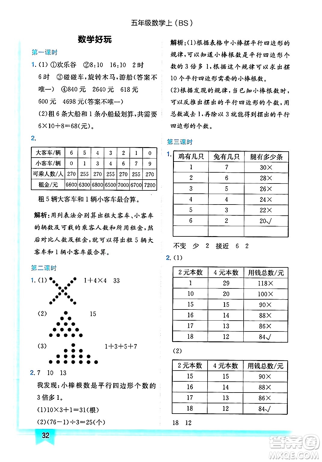 龍門(mén)書(shū)局2024年秋黃岡小狀元作業(yè)本五年級(jí)數(shù)學(xué)上冊(cè)北師大版答案