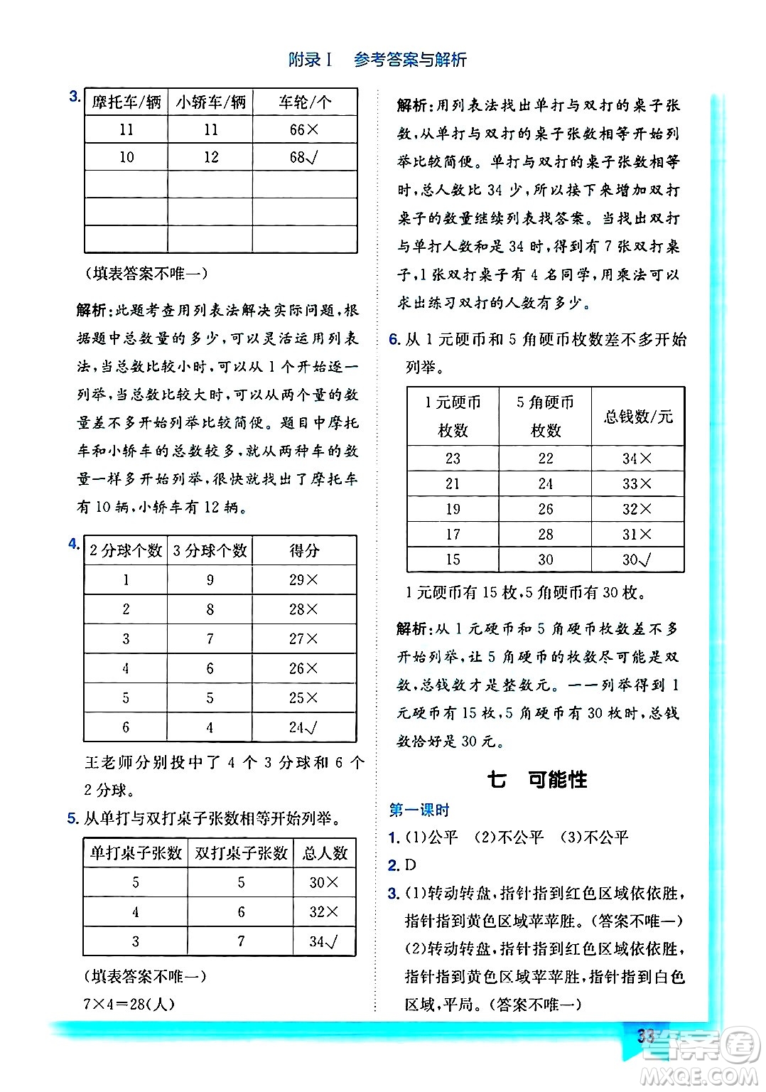 龍門(mén)書(shū)局2024年秋黃岡小狀元作業(yè)本五年級(jí)數(shù)學(xué)上冊(cè)北師大版答案