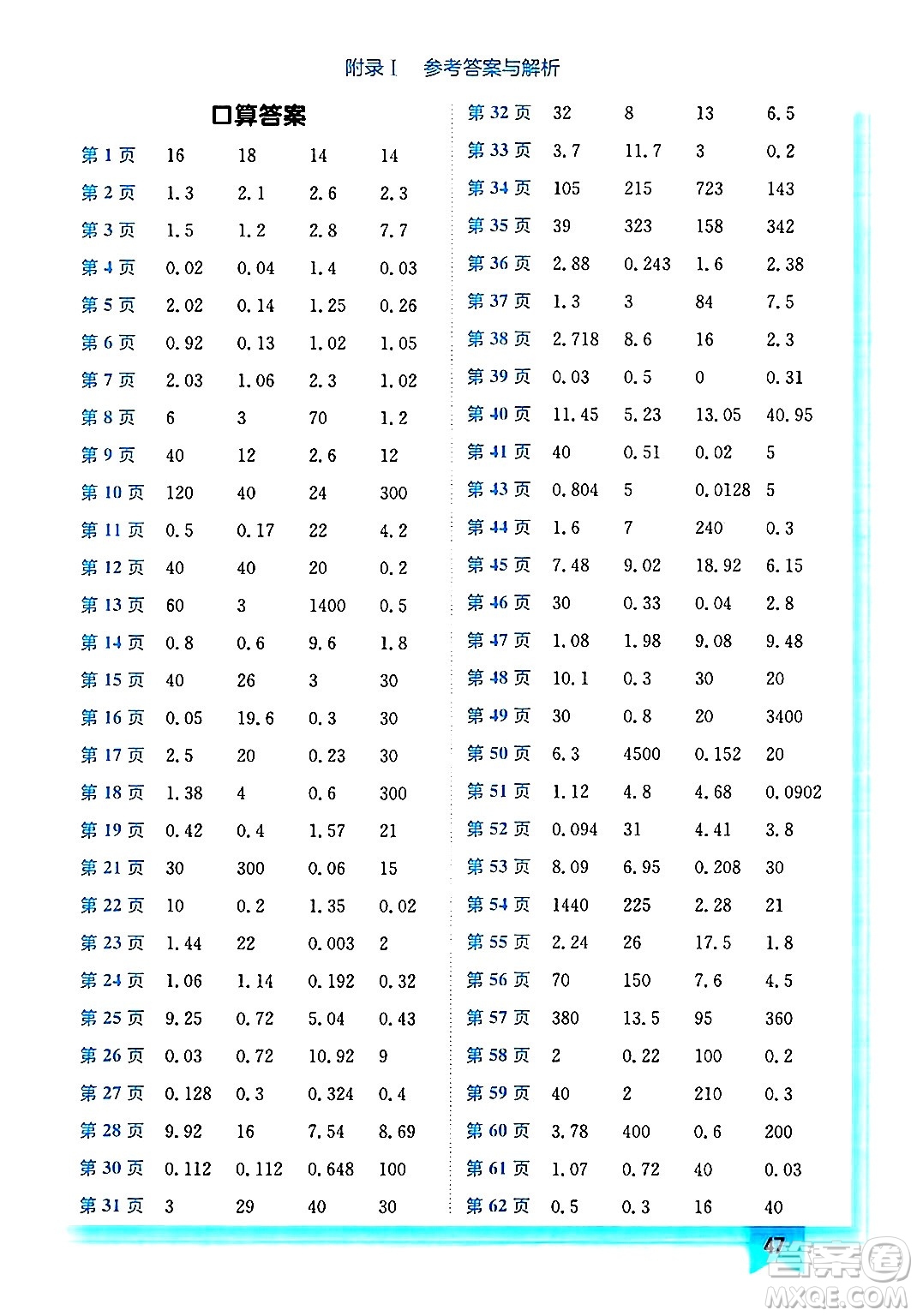 龍門(mén)書(shū)局2024年秋黃岡小狀元作業(yè)本五年級(jí)數(shù)學(xué)上冊(cè)北師大版答案