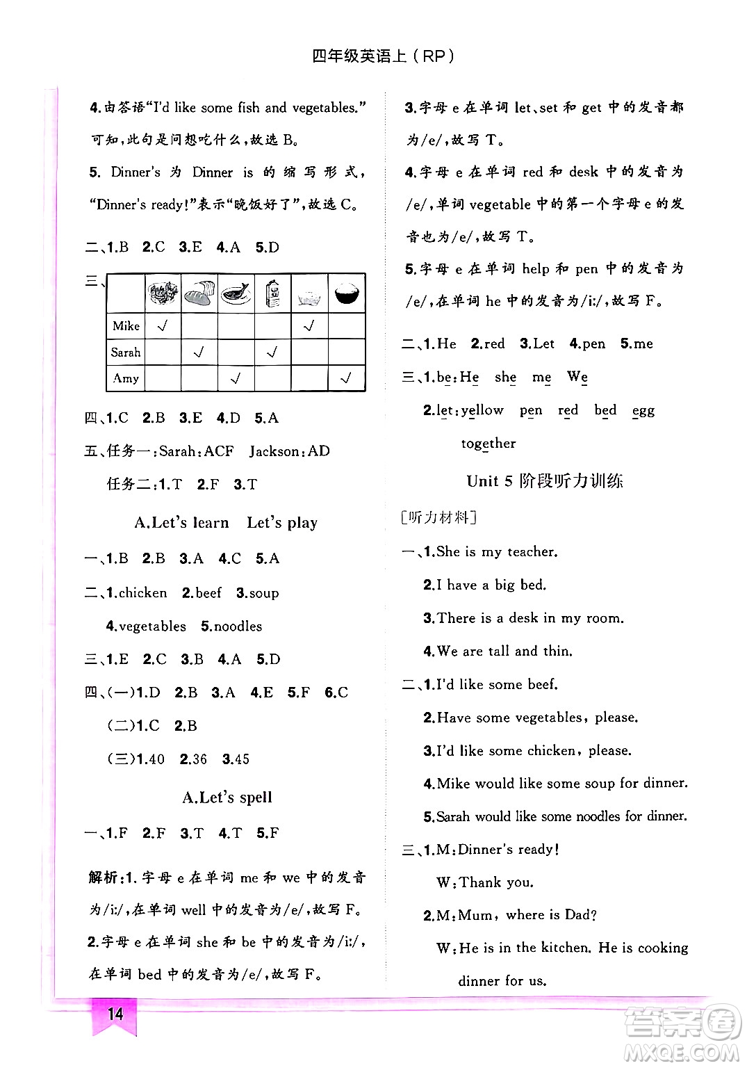 龍門書局2024年秋黃岡小狀元作業(yè)本四年級英語上冊人教PEP版答案