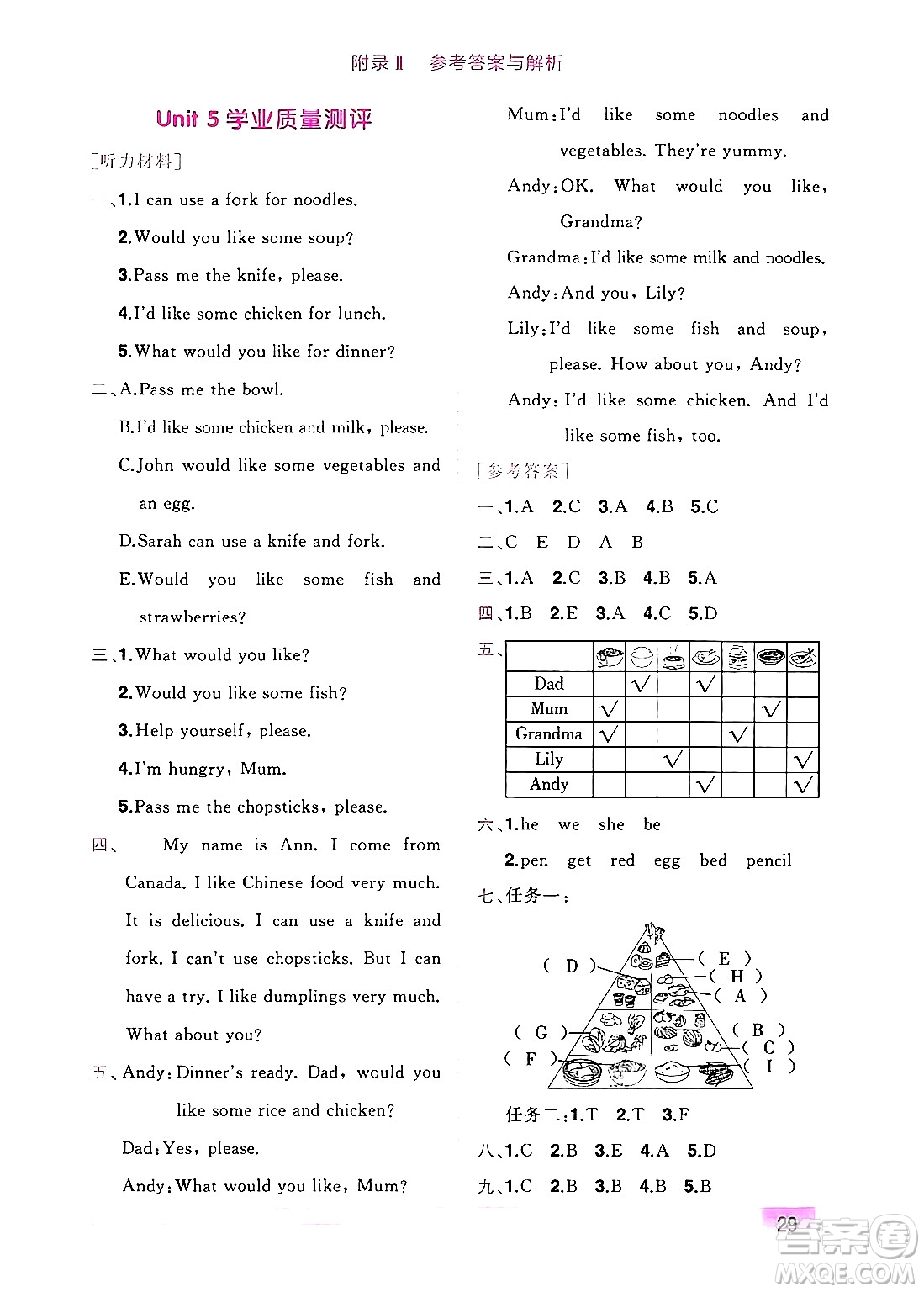 龍門書局2024年秋黃岡小狀元作業(yè)本四年級(jí)英語(yǔ)上冊(cè)人教PEP版廣東專版答案