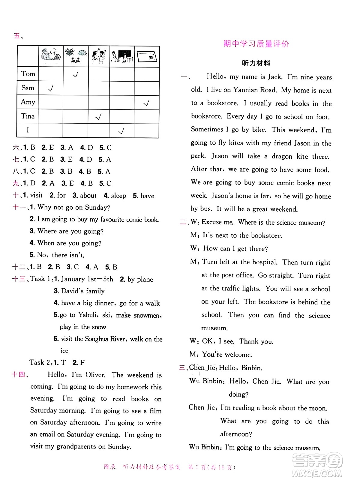 龍門書局2024年秋黃岡小狀元達標(biāo)卷六年級英語上冊人教PEP版廣東專版答案